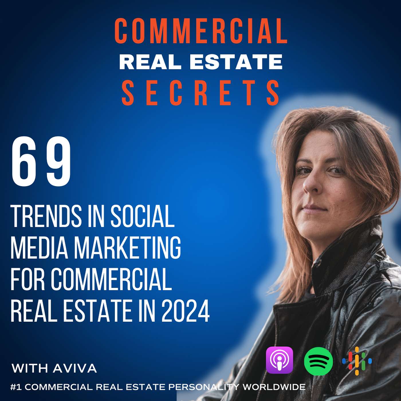 Trends in Social Media Marketing for Commercial Real Estate in 2024