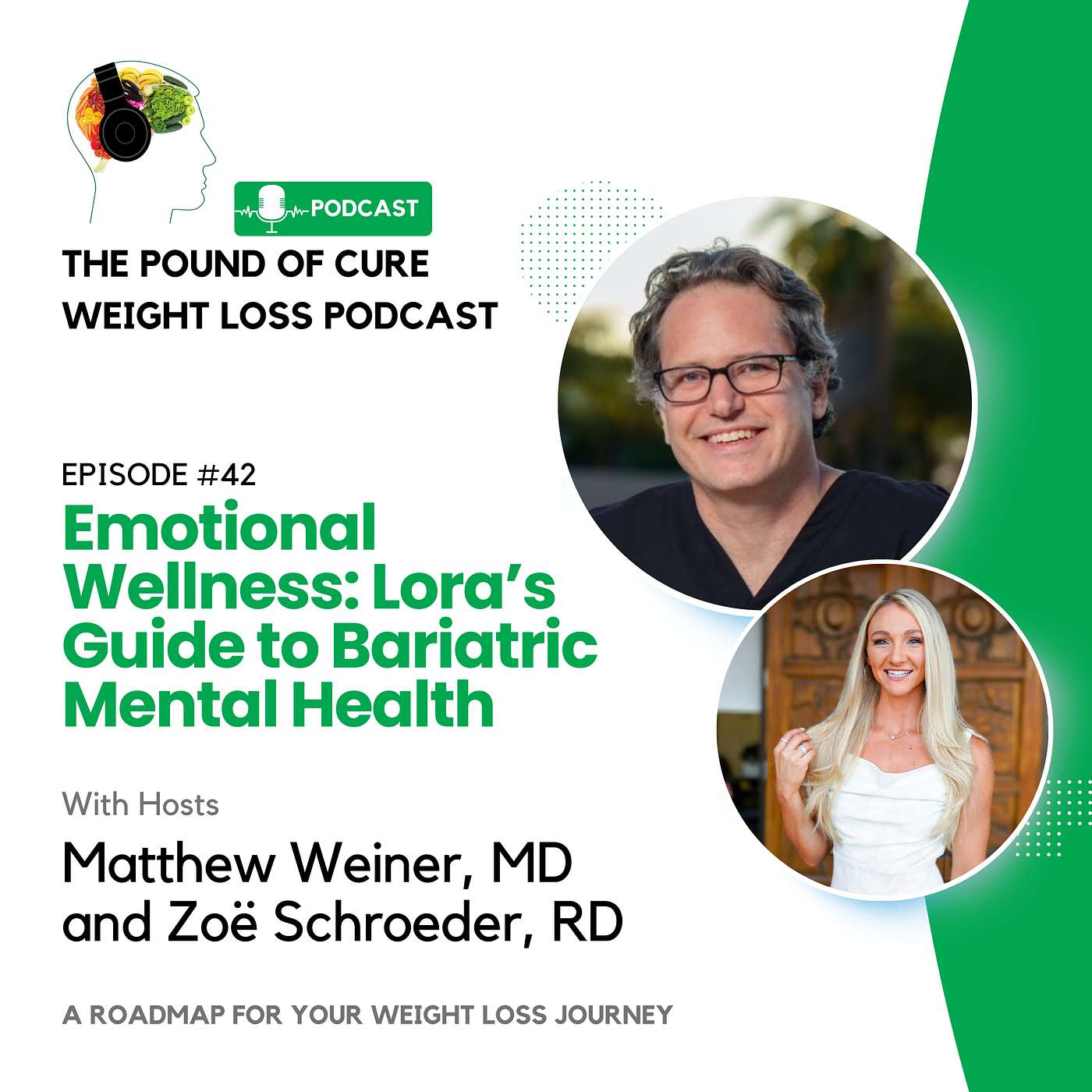 The Pound of Cure Weight Loss Podcast