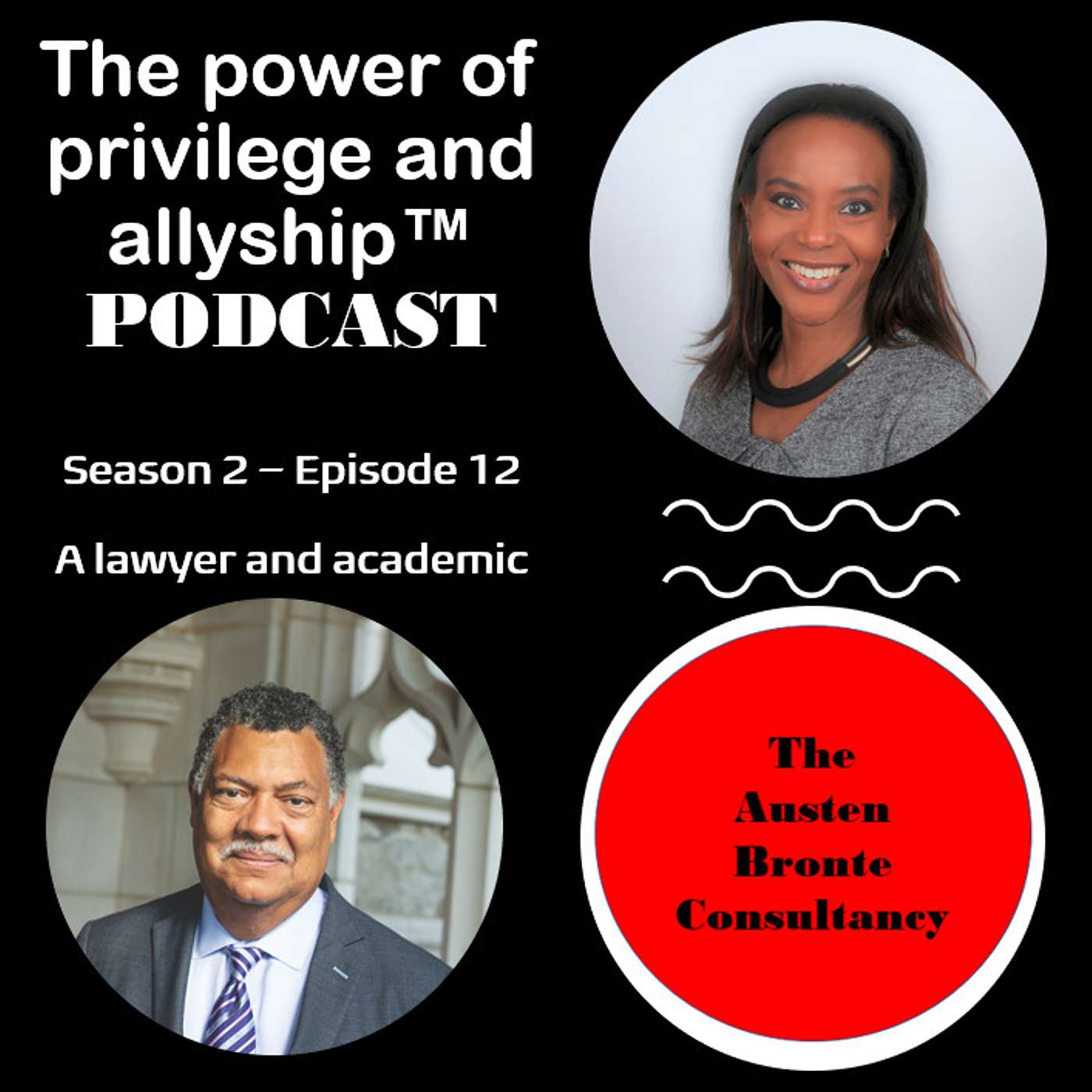The Power of Privilege and Allyship