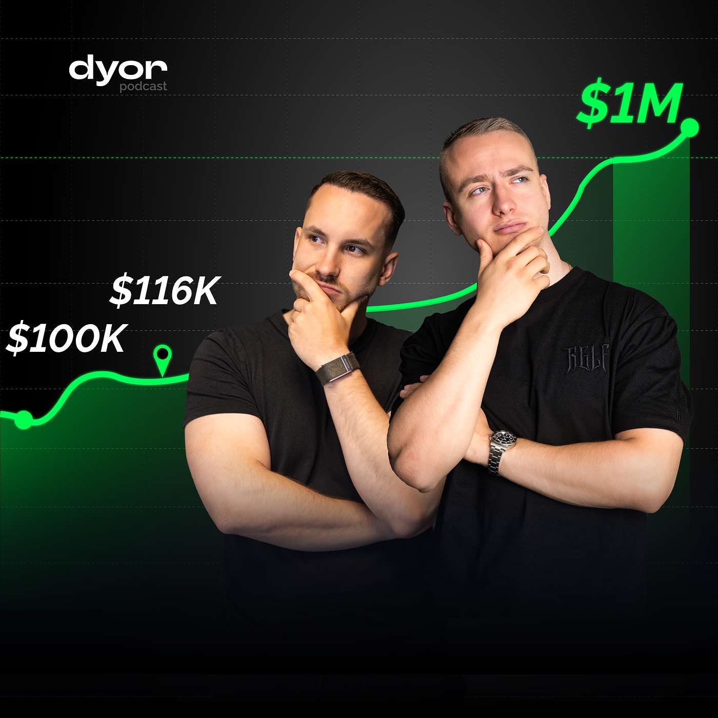 dyor Podcast