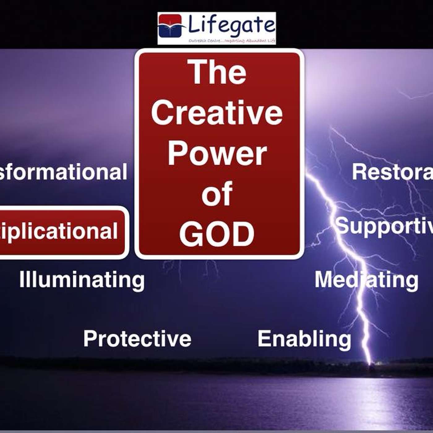 The Multiplicational Power of God - 140719 episode artwork