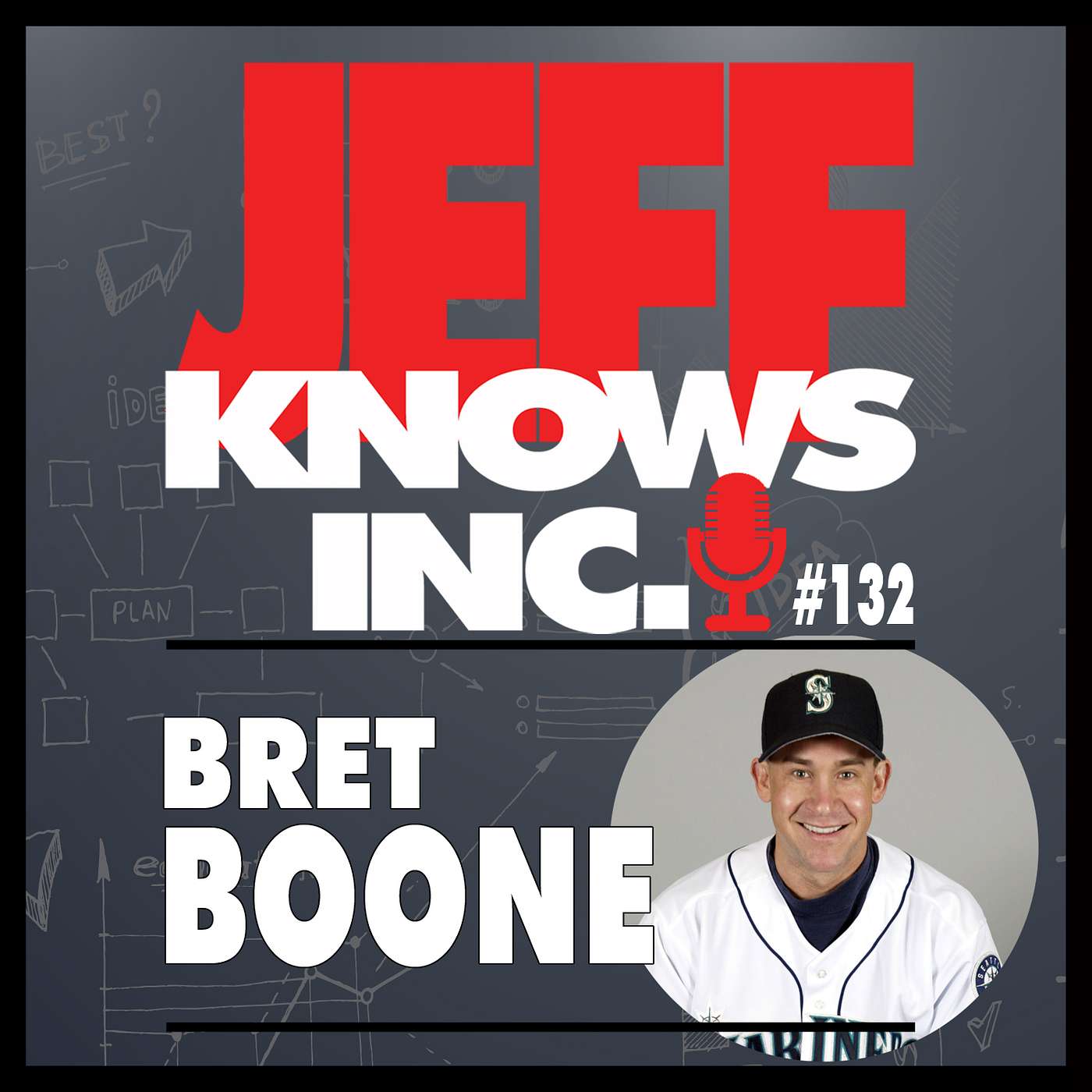 Jeff Knows Inc.
