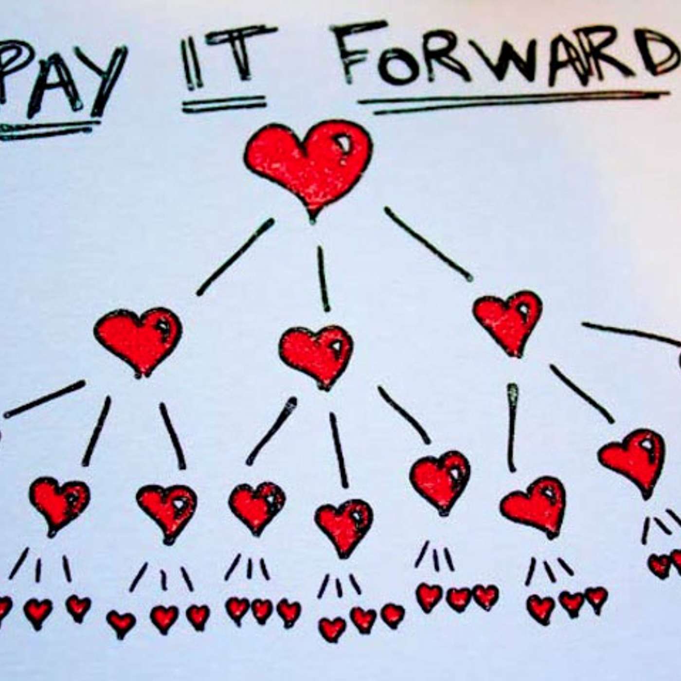 Episode 2124 - When you hear something...