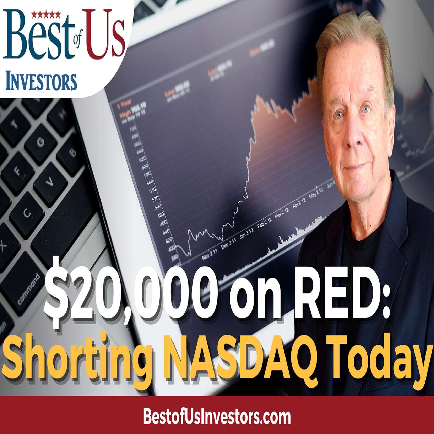 Best of US Investors\'s Podcast