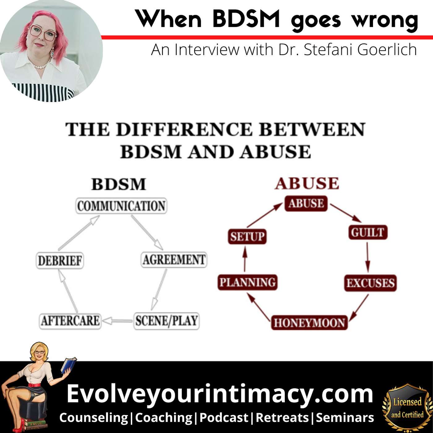 Evolve Your Intimacy w/ Dr. Stephanie