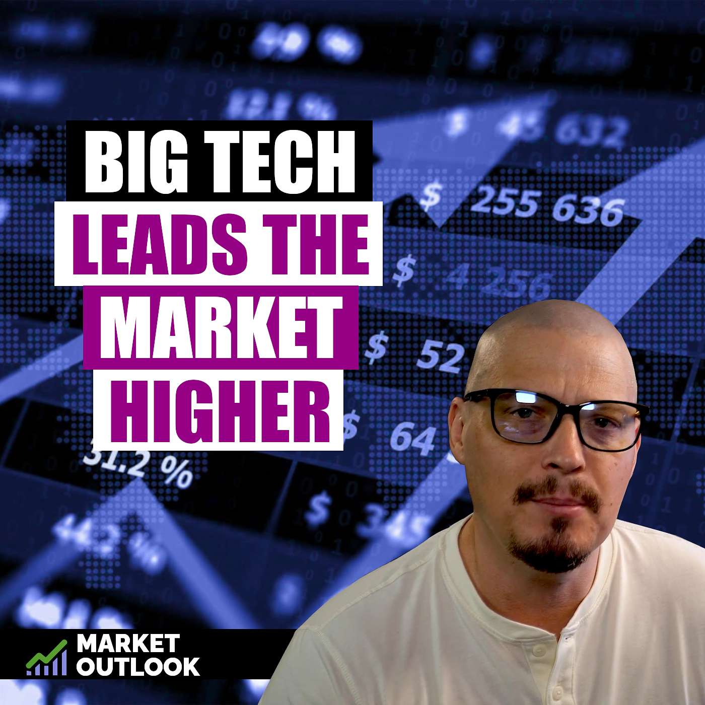 Big Tech Leads The Market Higher - Market Outlook (Ep. 28) episode artwork