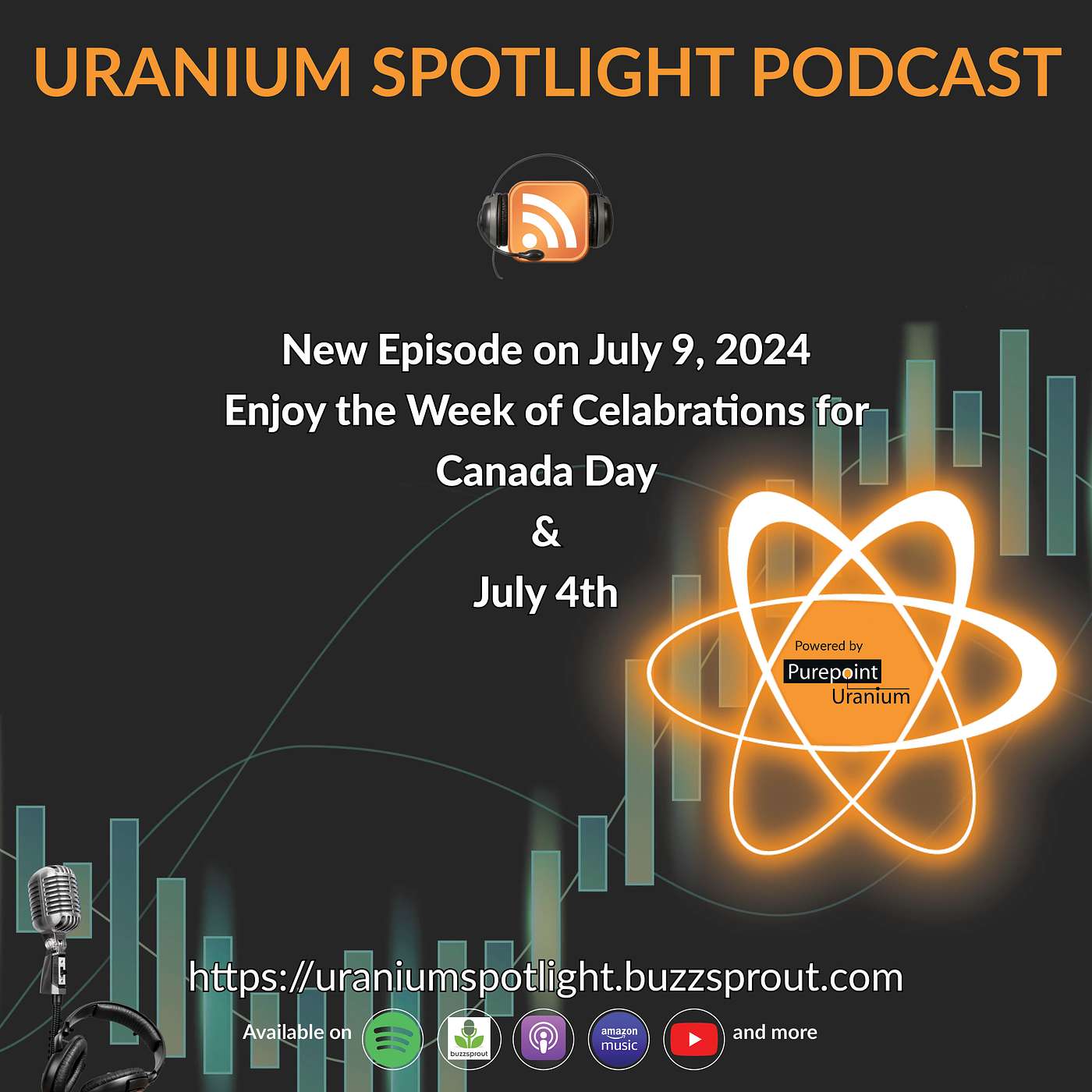 Uranium Spotlight: Nuclear\'s Resurgence in a Clean Energy World