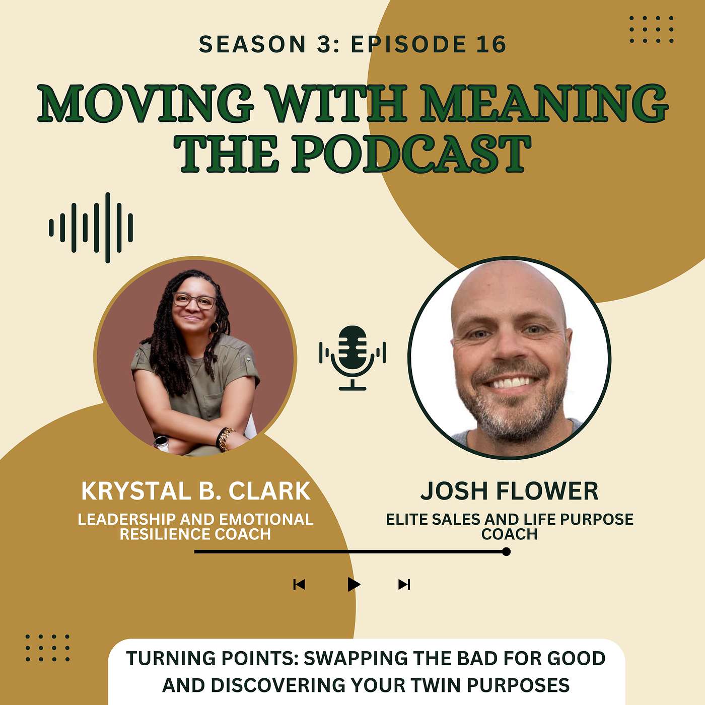 Moving With Meaning The Podcast