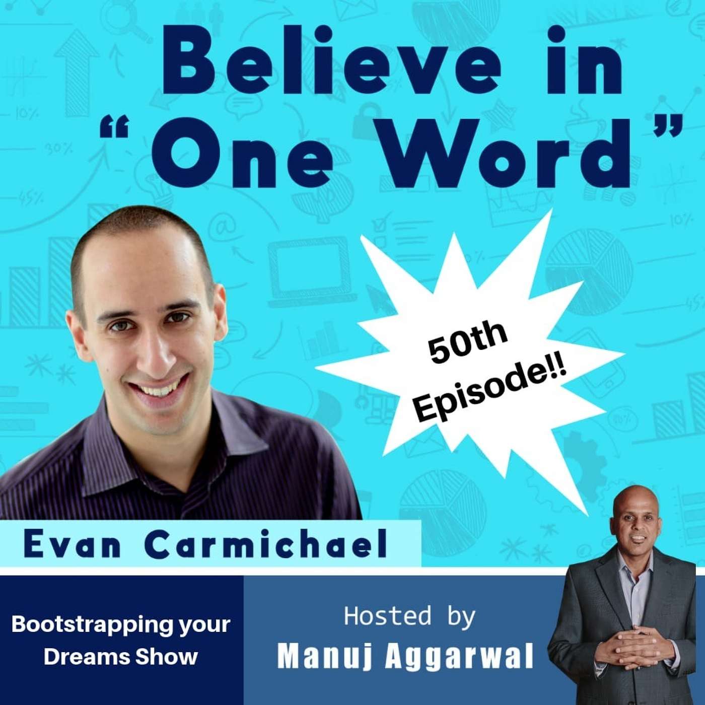 050 | Believing in Self | The 