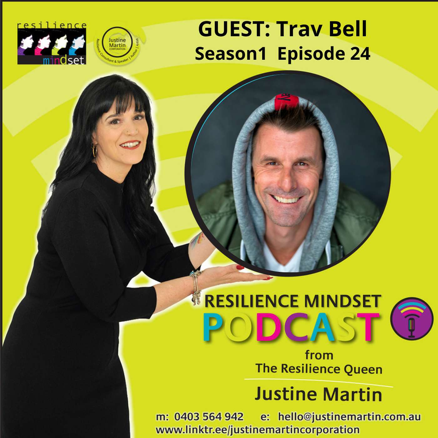 Resilience Mindset