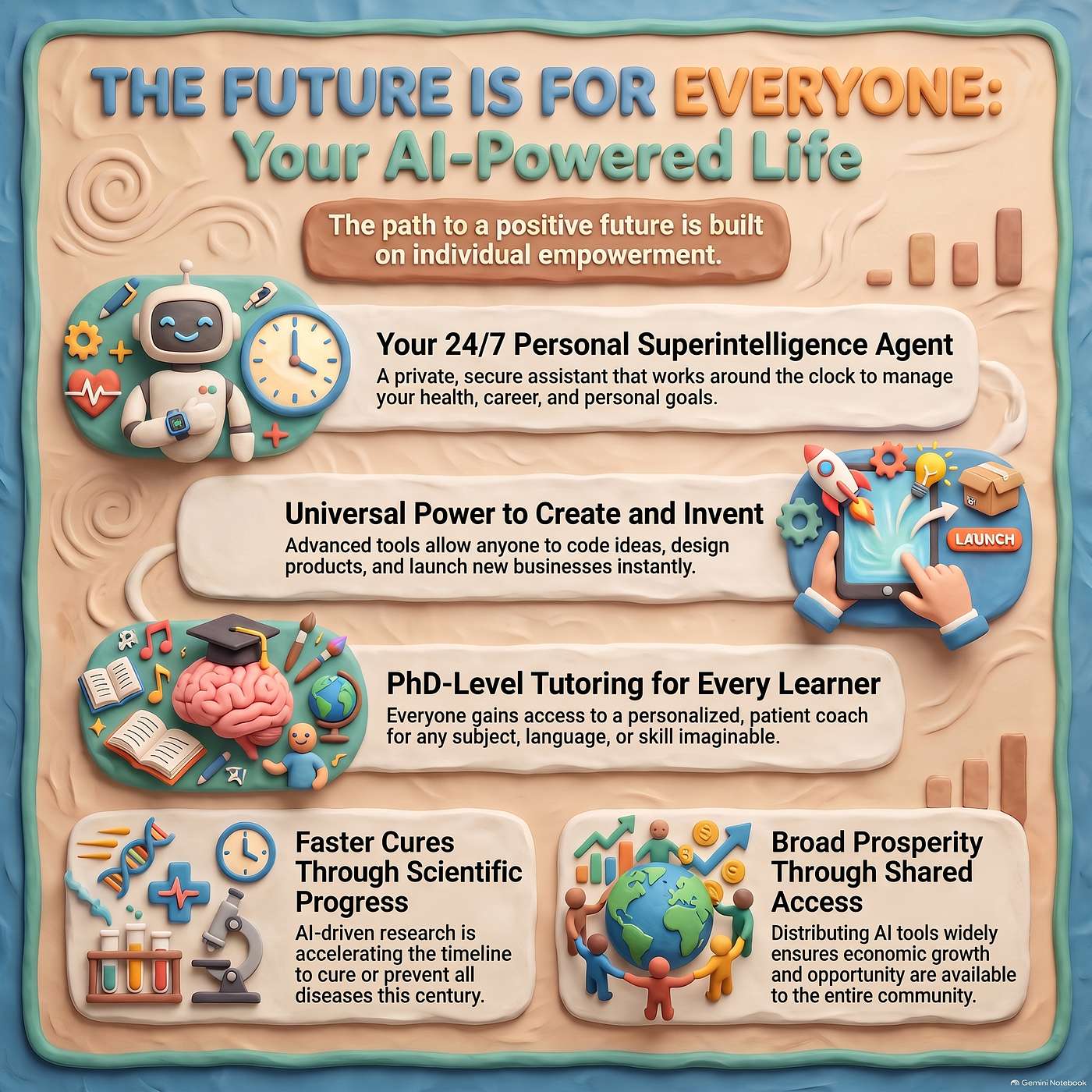 Mark Zuckerberg on Proactive AI Agents episode artwork