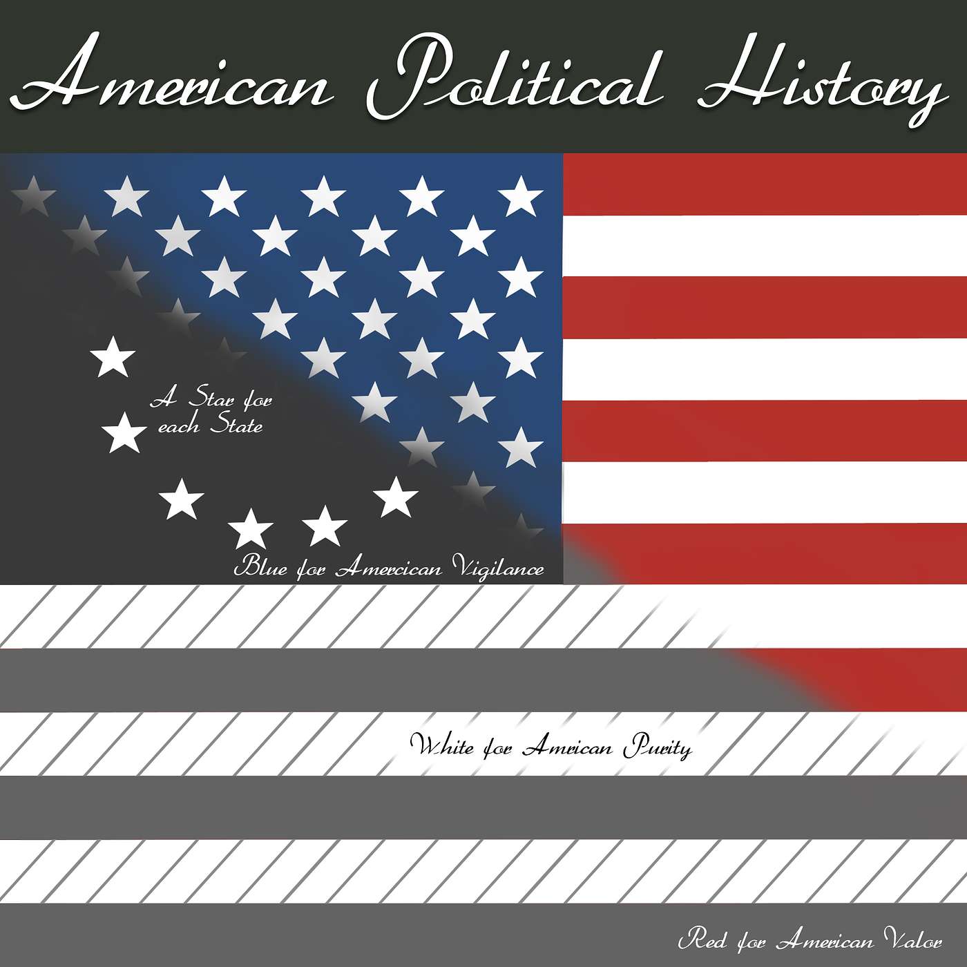 American Political History - The Intolerable Acts - Introduction