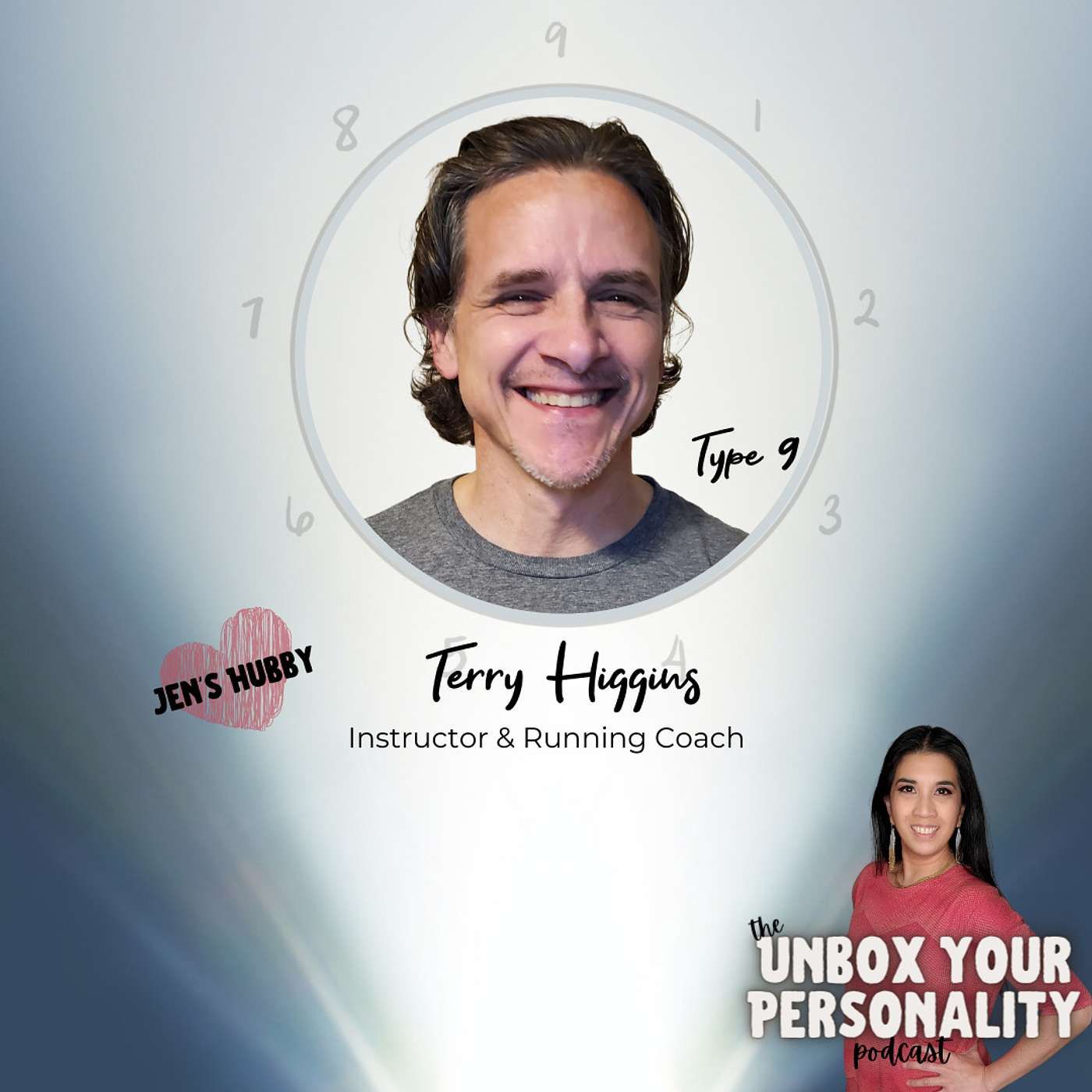 Unbox Your Personality