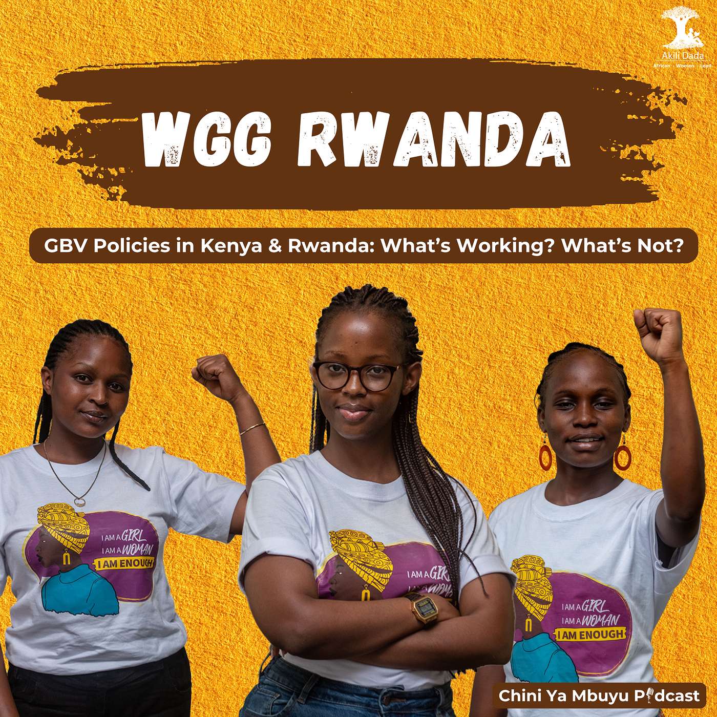 GBV IN RWANDA