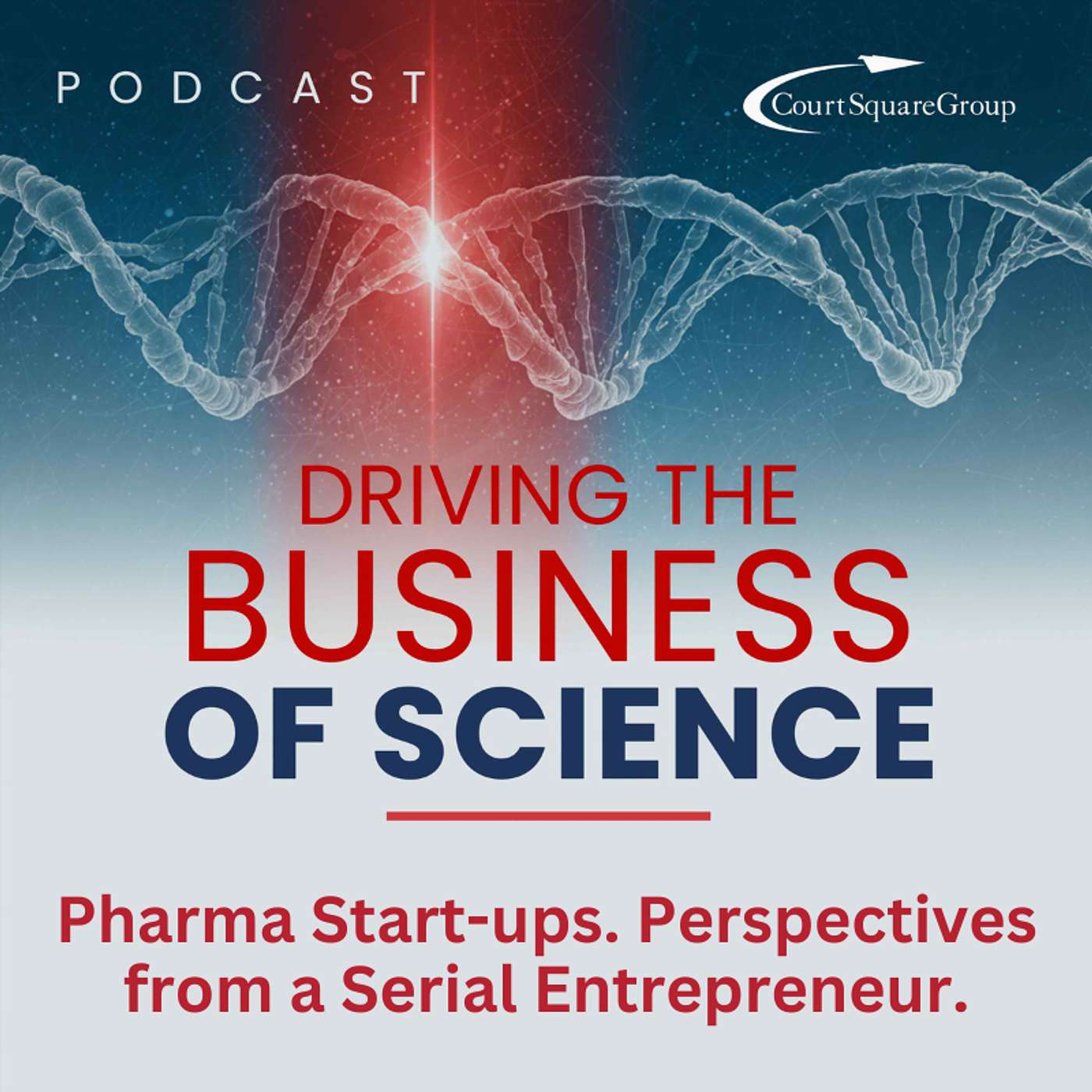 Pharma Start-ups. Perspectives from a Serial Entrepreneur.