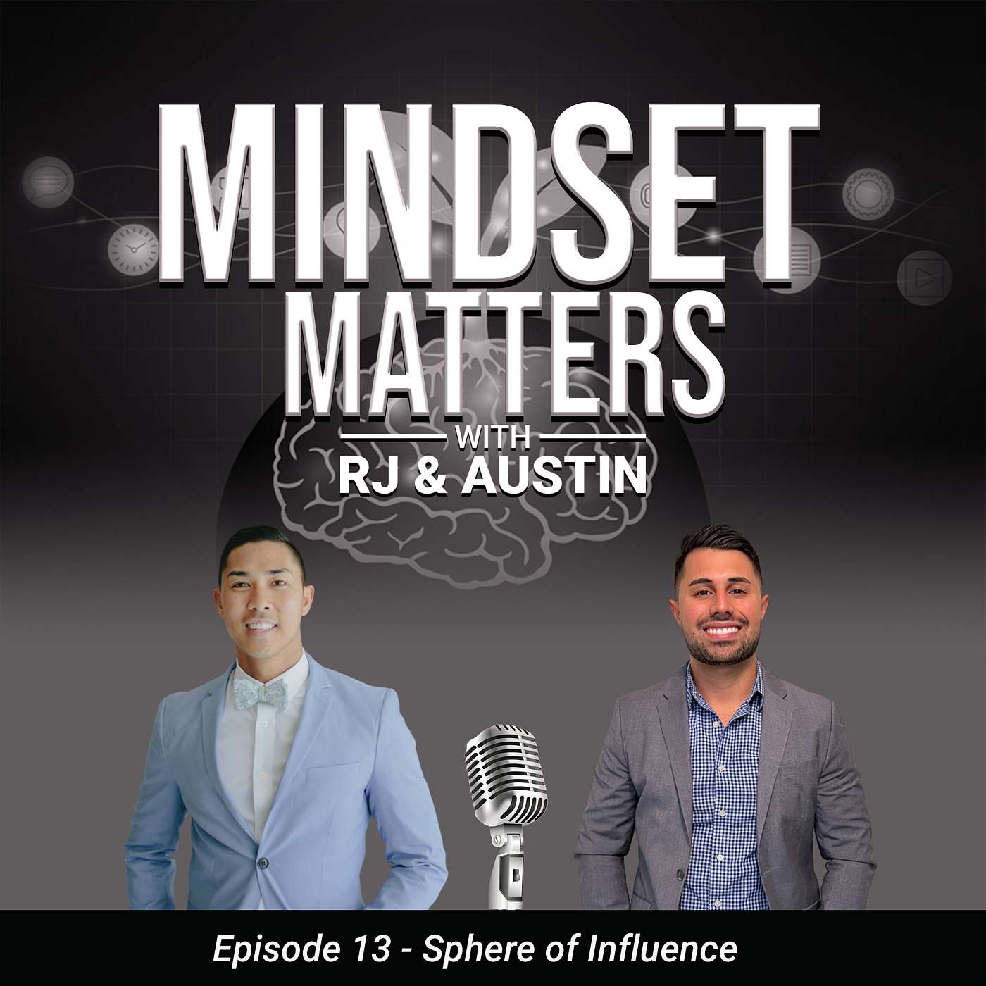 The Actionable Mindset