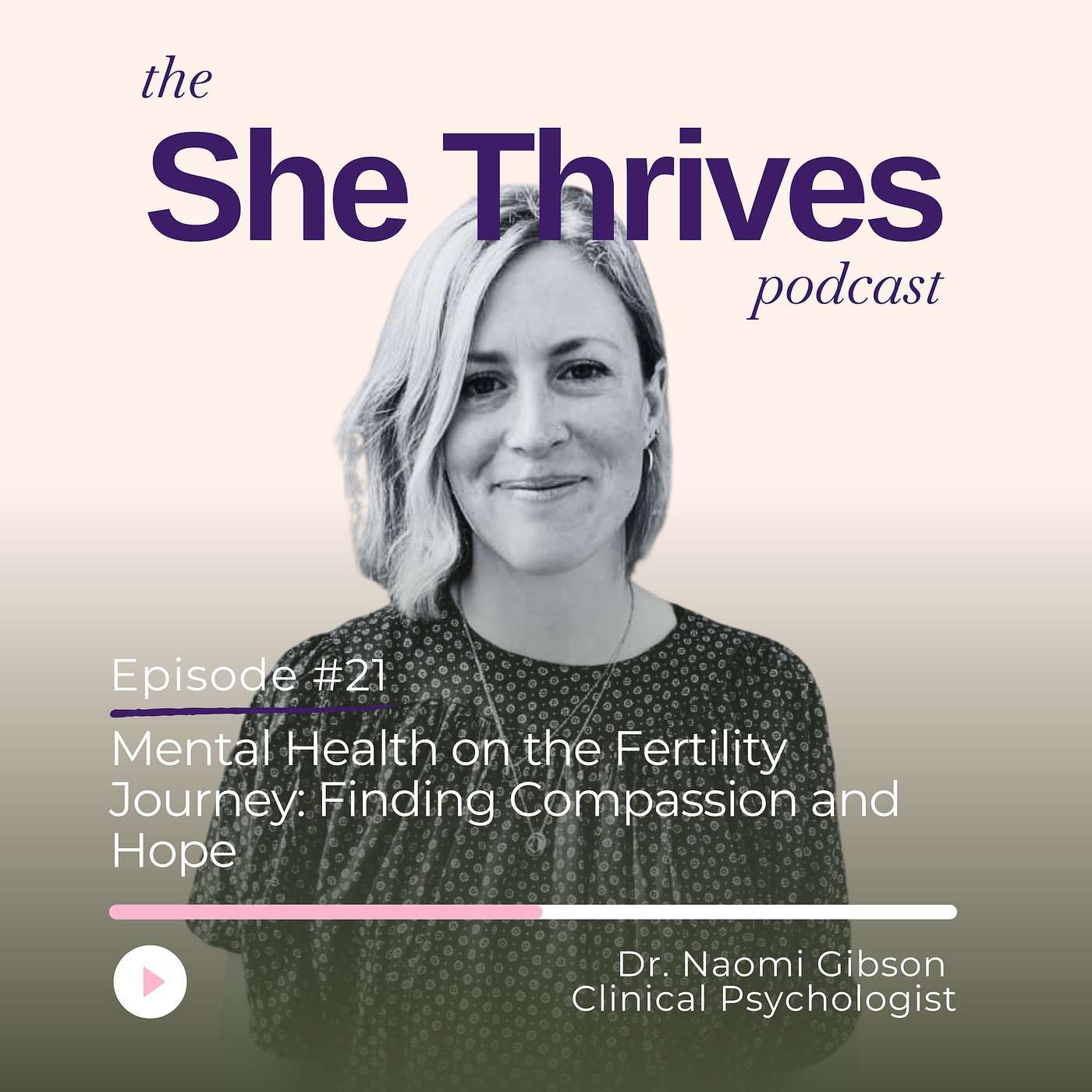 #21 – Mental Health on the Fertility Journey: Finding Compassion and Hope with Dr. Naomi Gibson