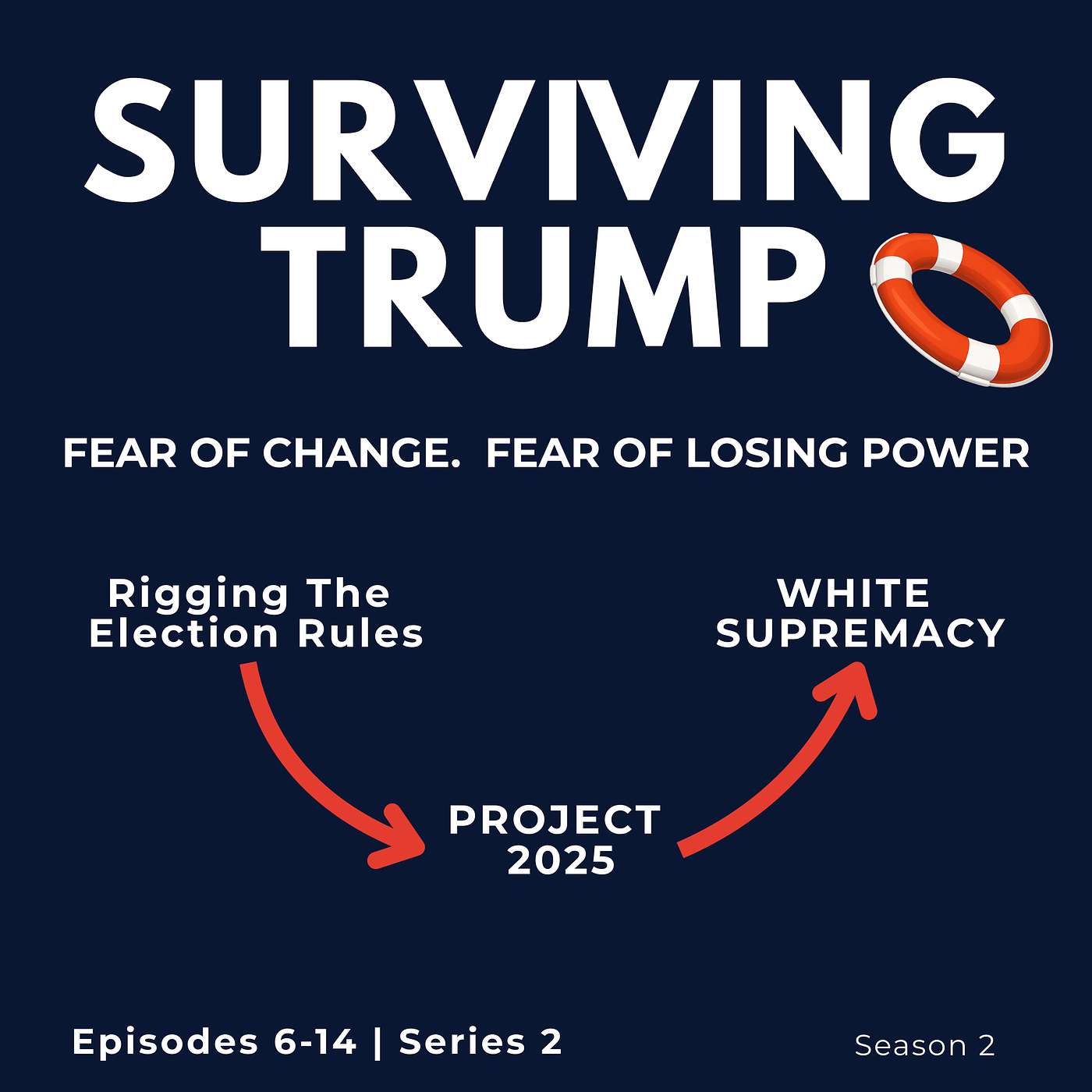 Surviving Trump: Your Essential Guide to His Second Term