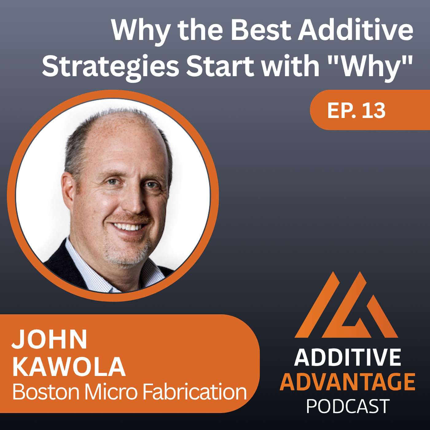The Additive Advantage Podcast