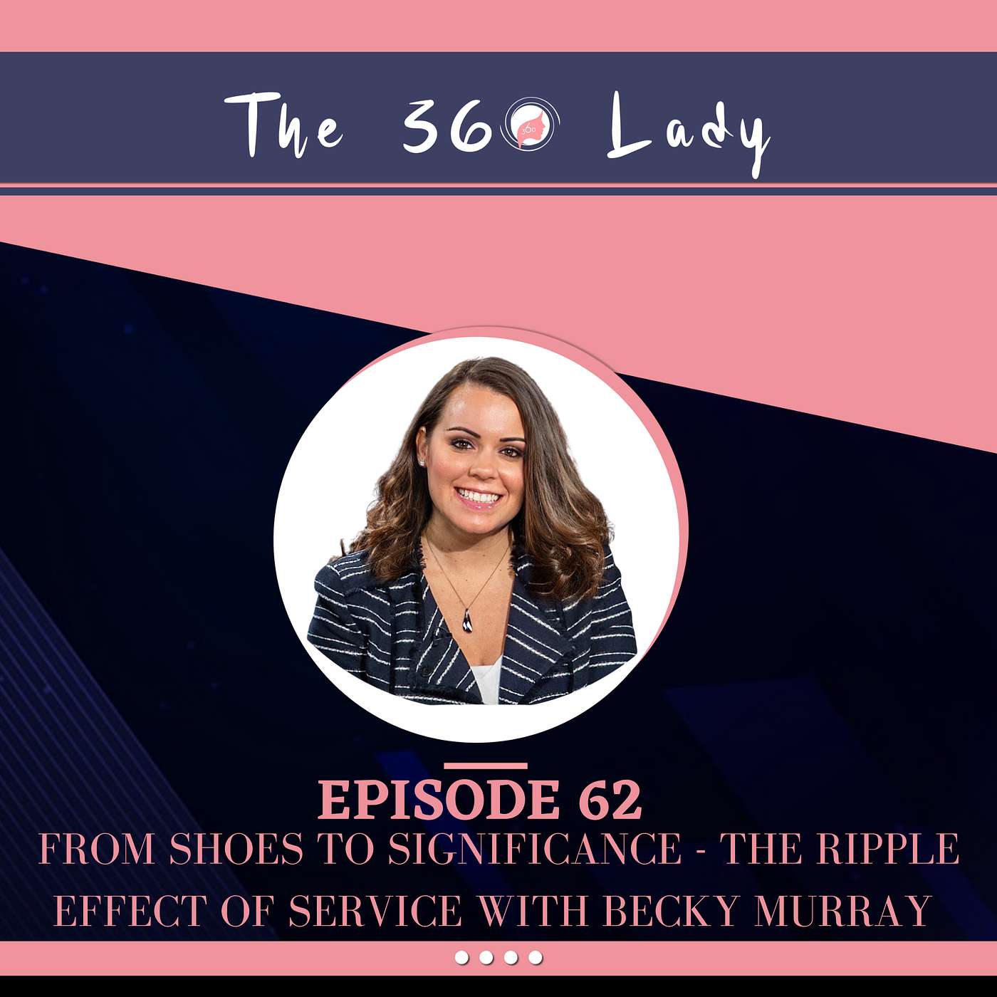 Episode 62: From Shoes to Significance - The Ripple Effect of Service with Becky Murray episode artwork