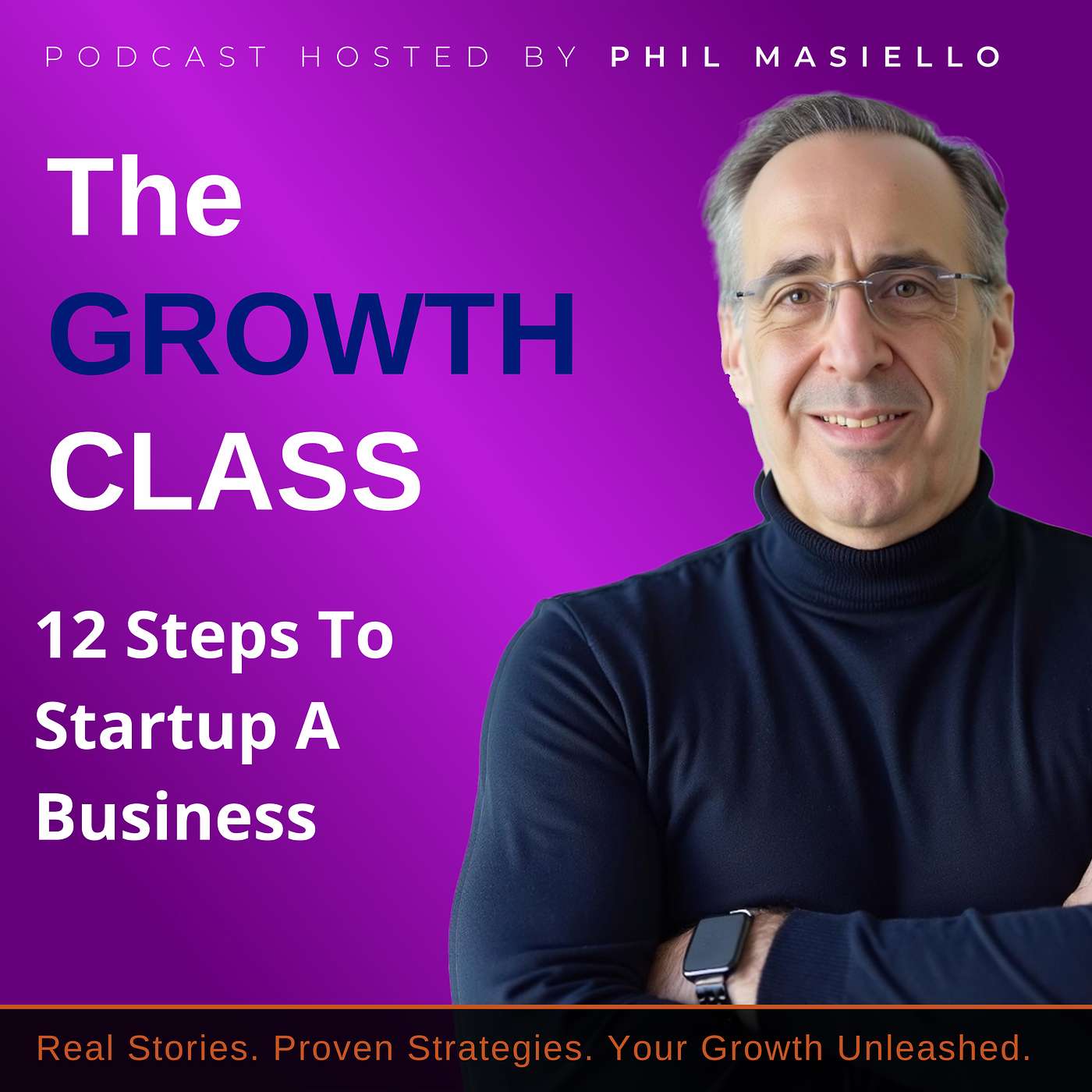 12 Steps to start a business