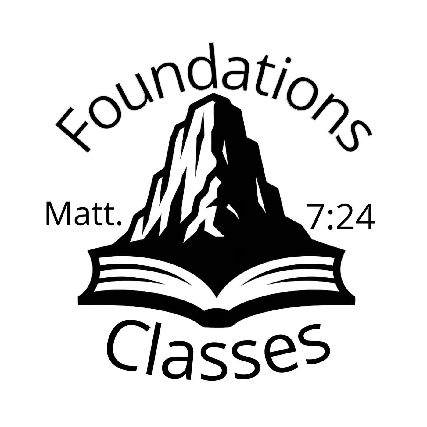 Foundations Classes - Lesson 2 episode artwork