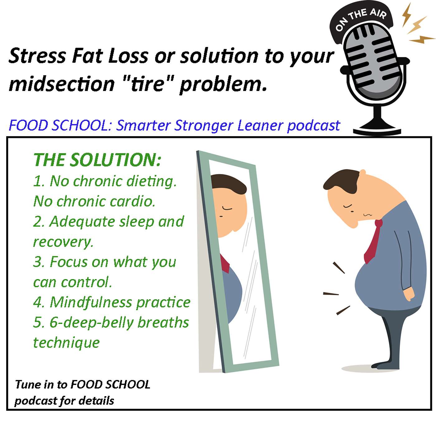 Stress Fat Loss or solution to your midsection 