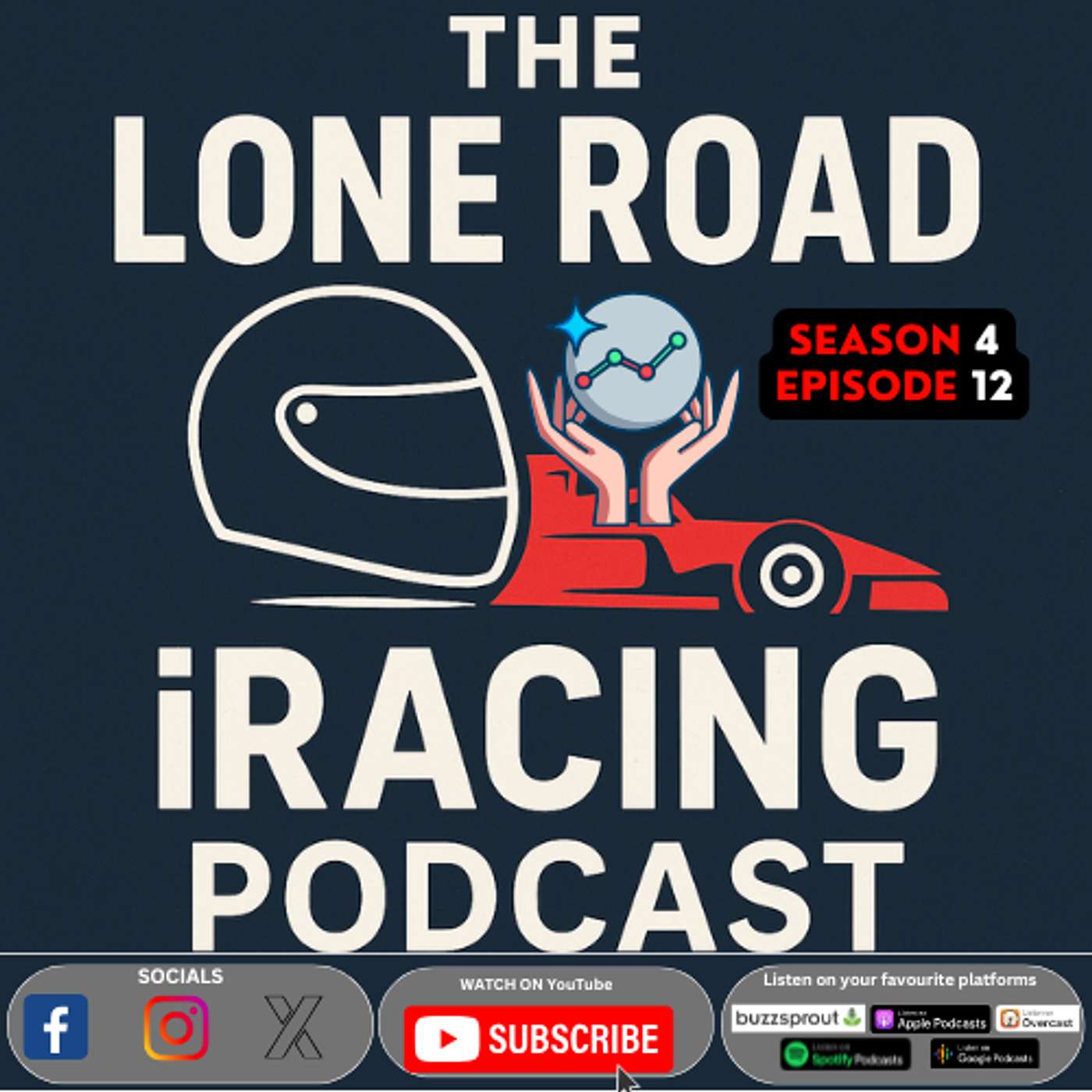 iRacing: How can it become more realistic and Season 1 2026 announcements