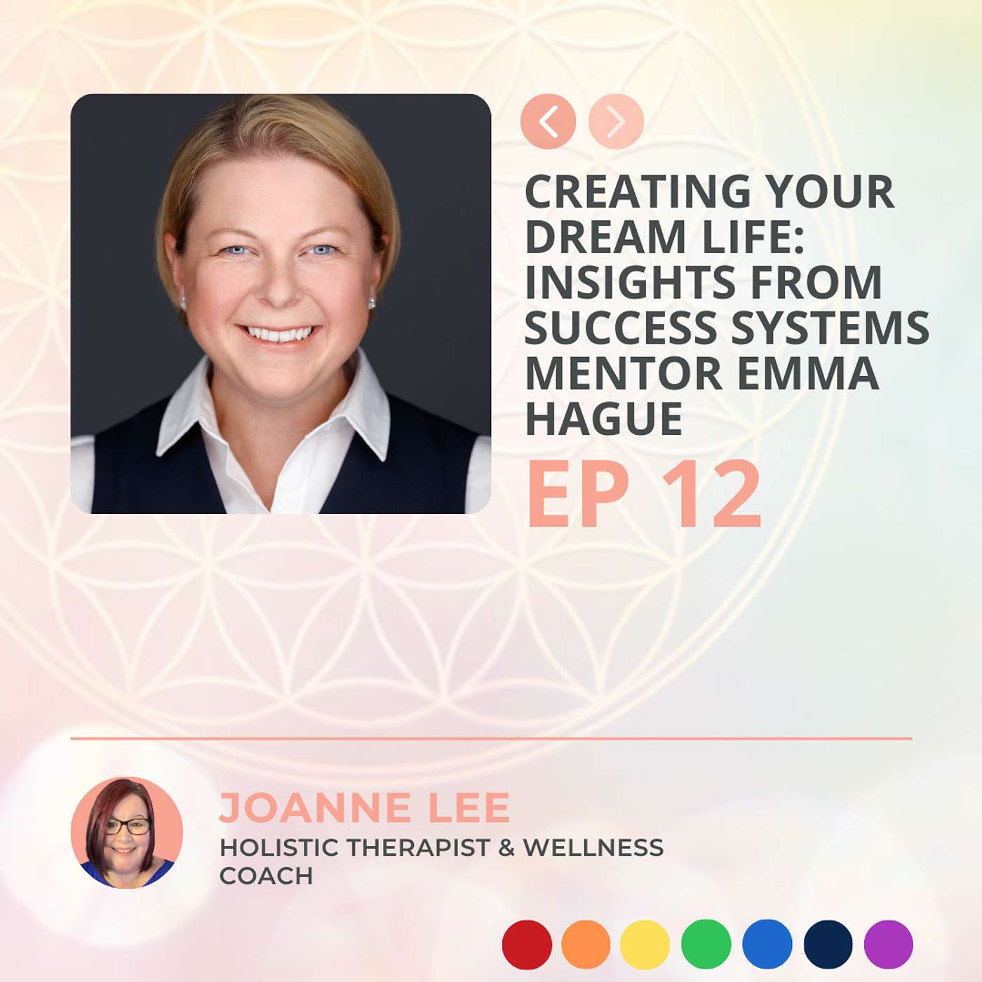 Full Spectrum Wellness Podcast
