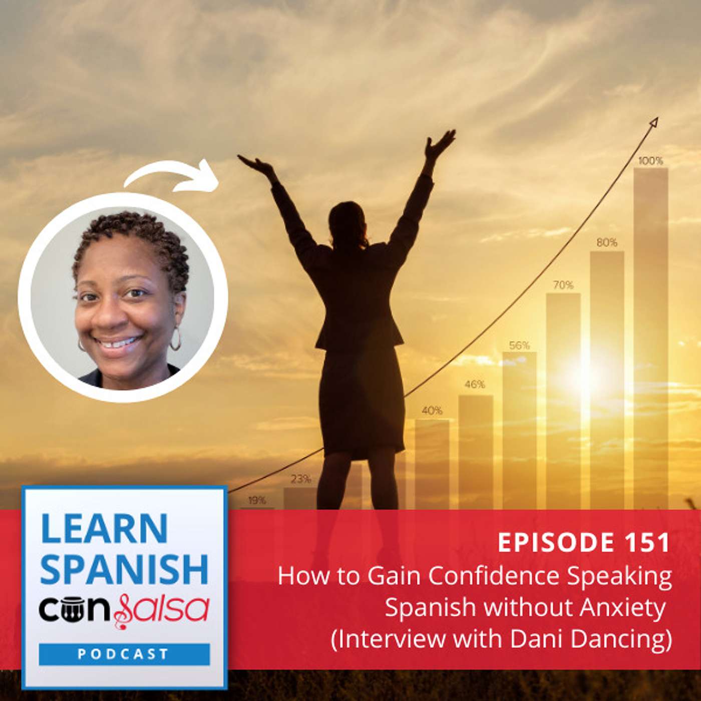 How to Gain Confidence Speaking Spanish without Anxiety (Interview with Dani Dancing) ♫ 151 episode artwork