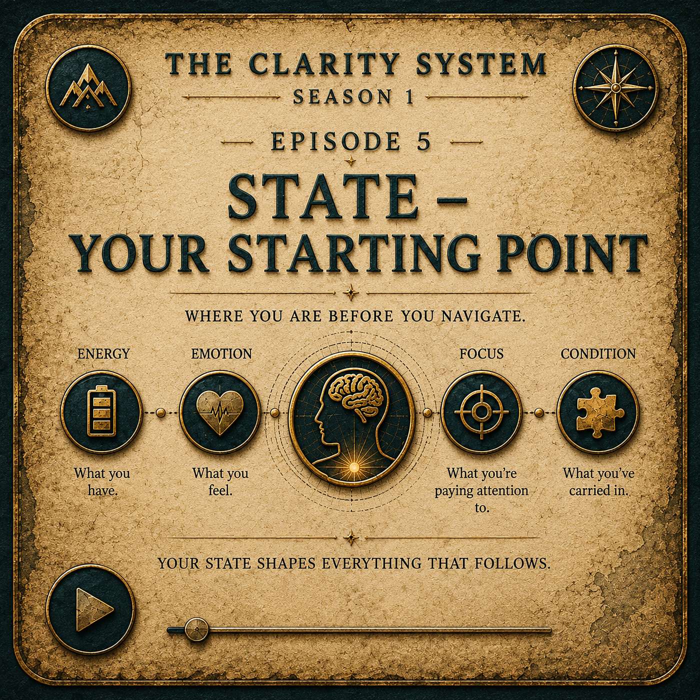 Episode 5 episode artwork
