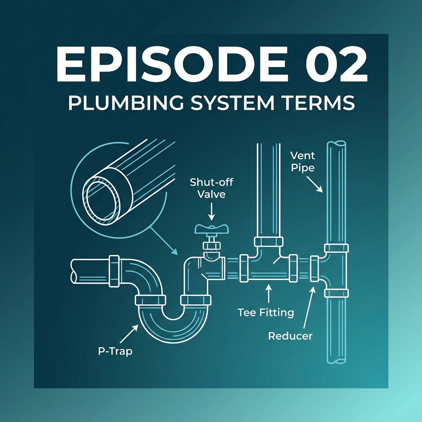 02 - Plumbing System Terms - Essential Vocabulary for Home Inspectors episode artwork