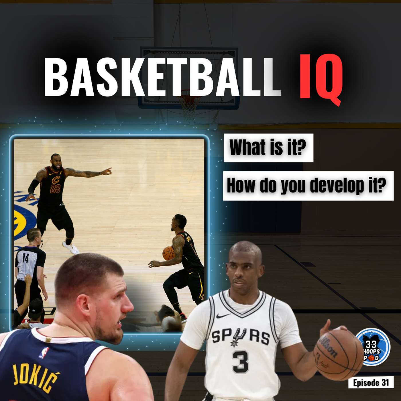 Basketball IQ: Why 3on3 Develops It Faster
