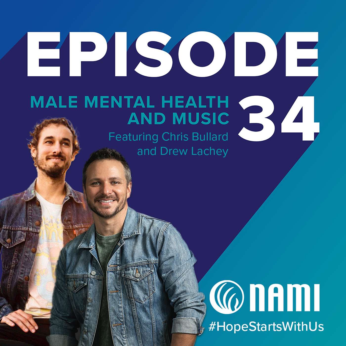 MENtal Health and Music – Episode 34