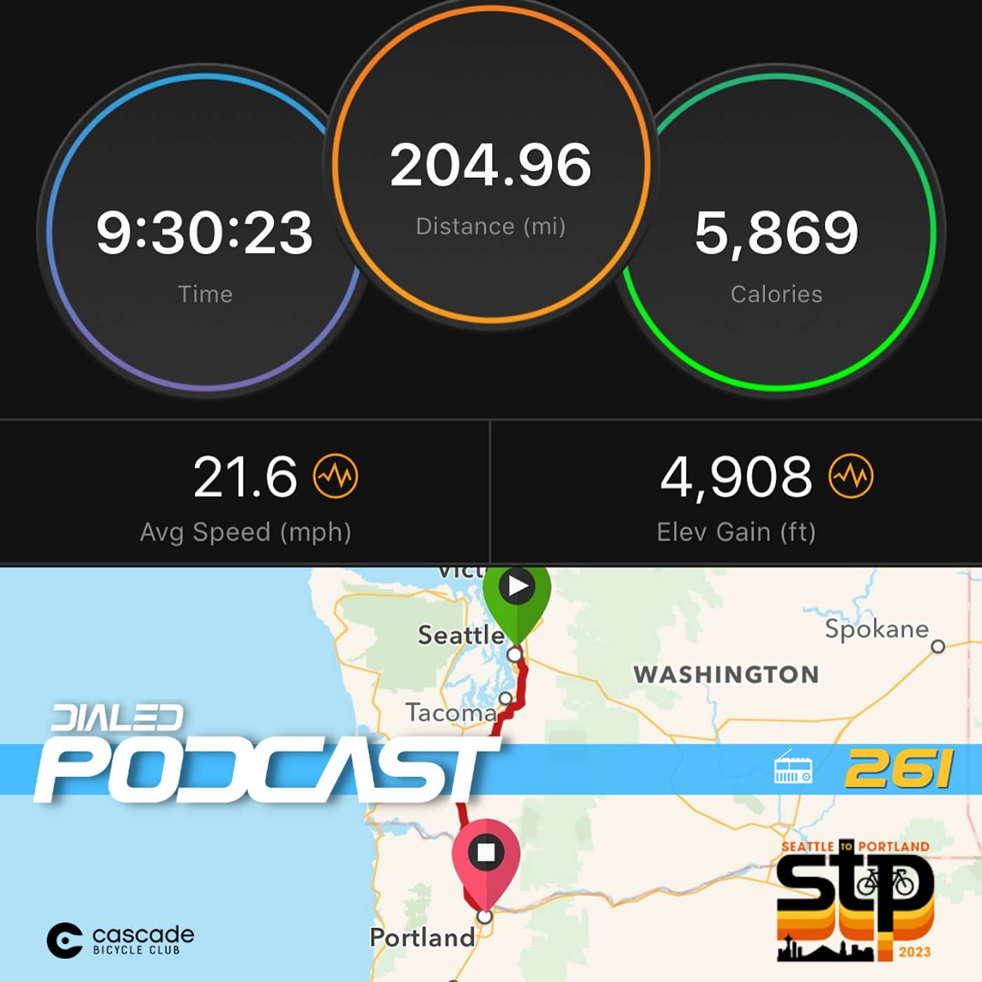Dialed Cycling Podcast