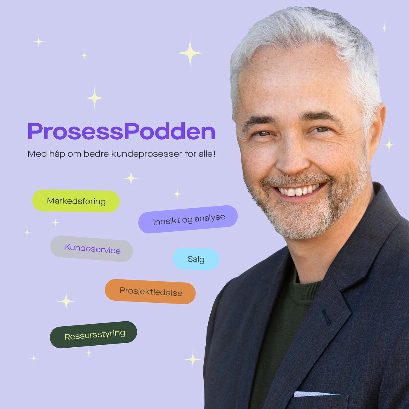 ProsessPodden
