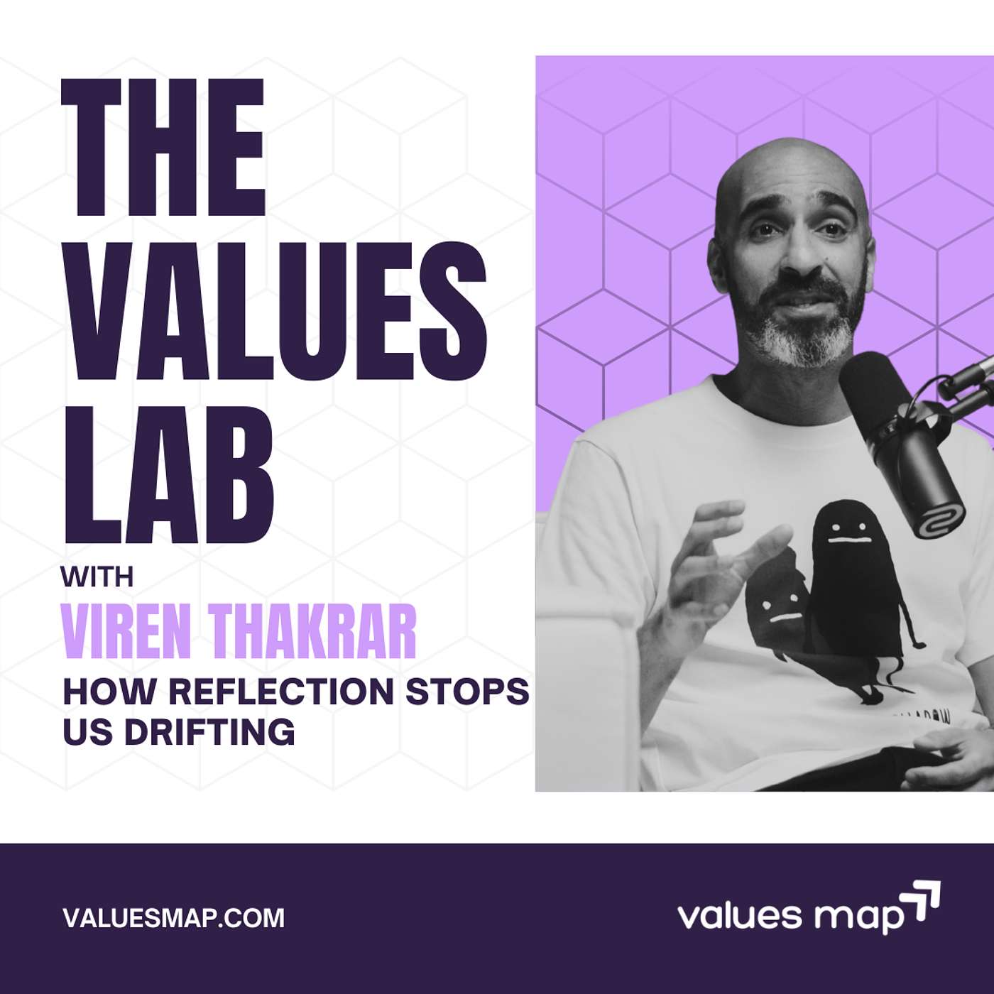 How reflection stops us drifting How reflection stops us drifting