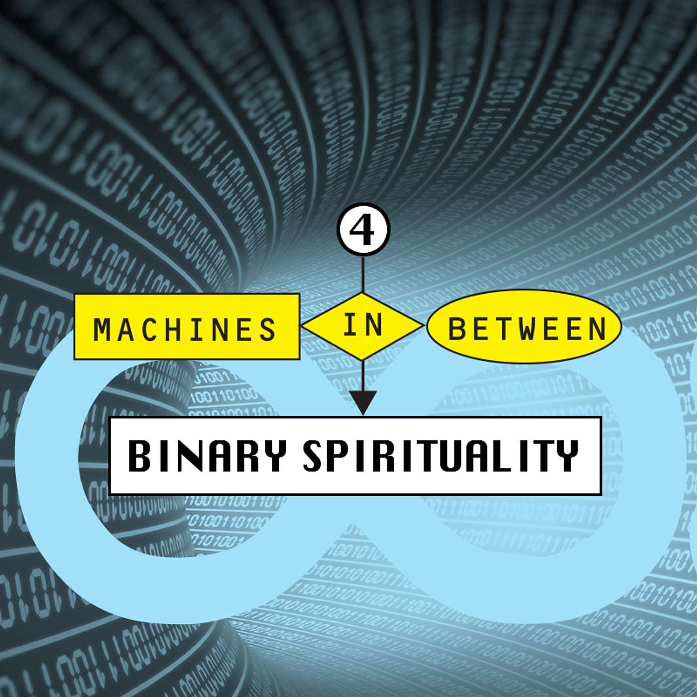 Machines in Between