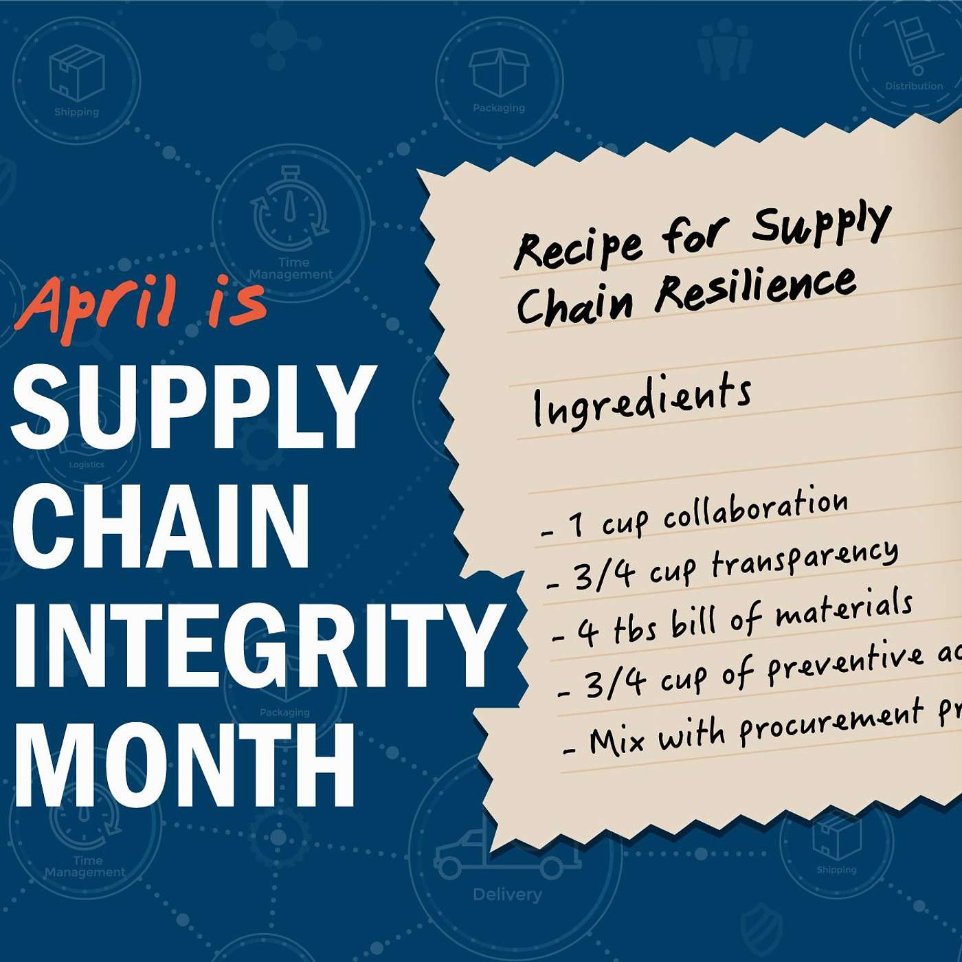 4/26/23: Supply Chain Integrity: the Future of Software Security