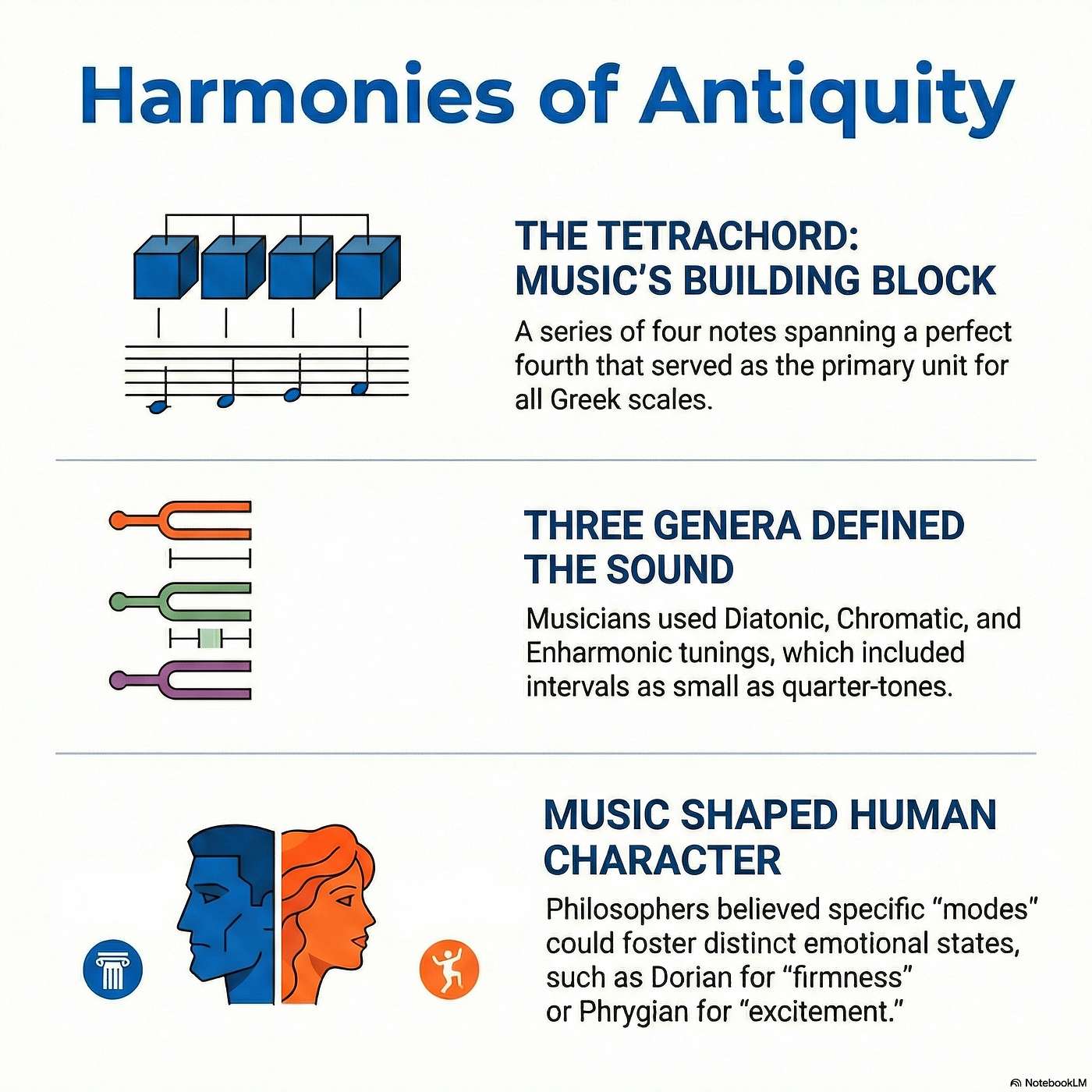 Systema Teleion: The Hidden Grid of Ancient Greek Music episode artwork