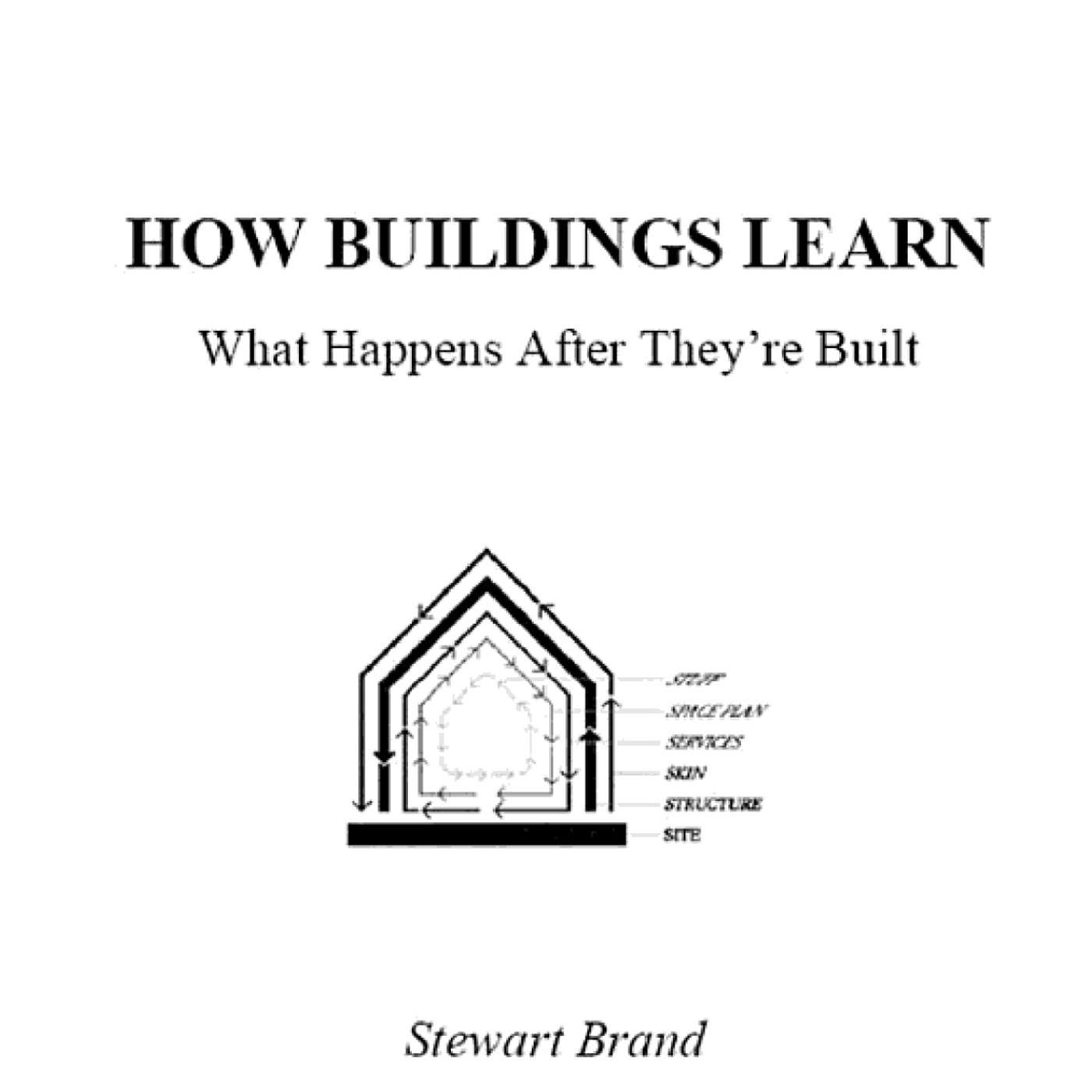 How the design curriculum affects the architect’s character - Part 1