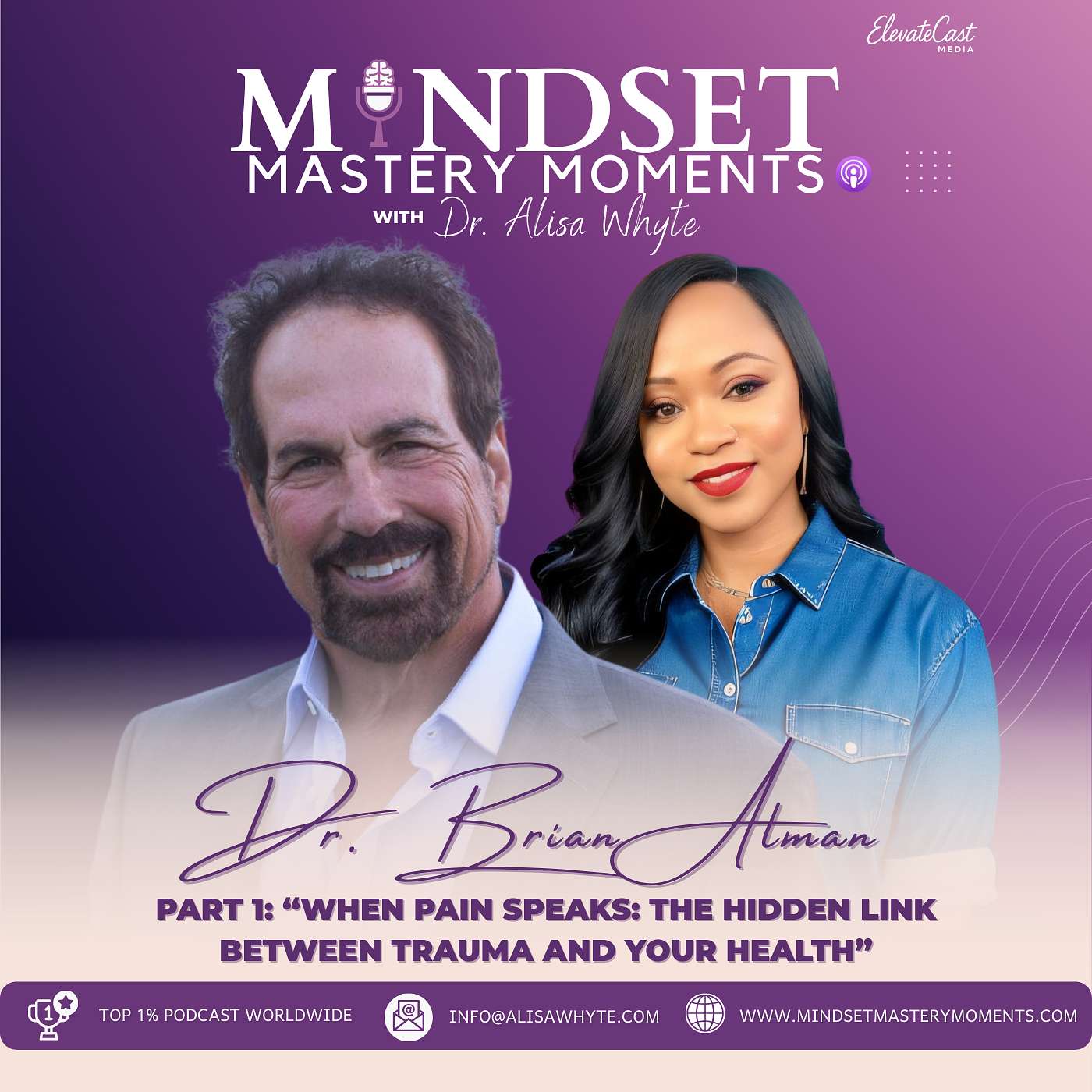 Mindset Mastery Moments with Dr. Alisa Whyte