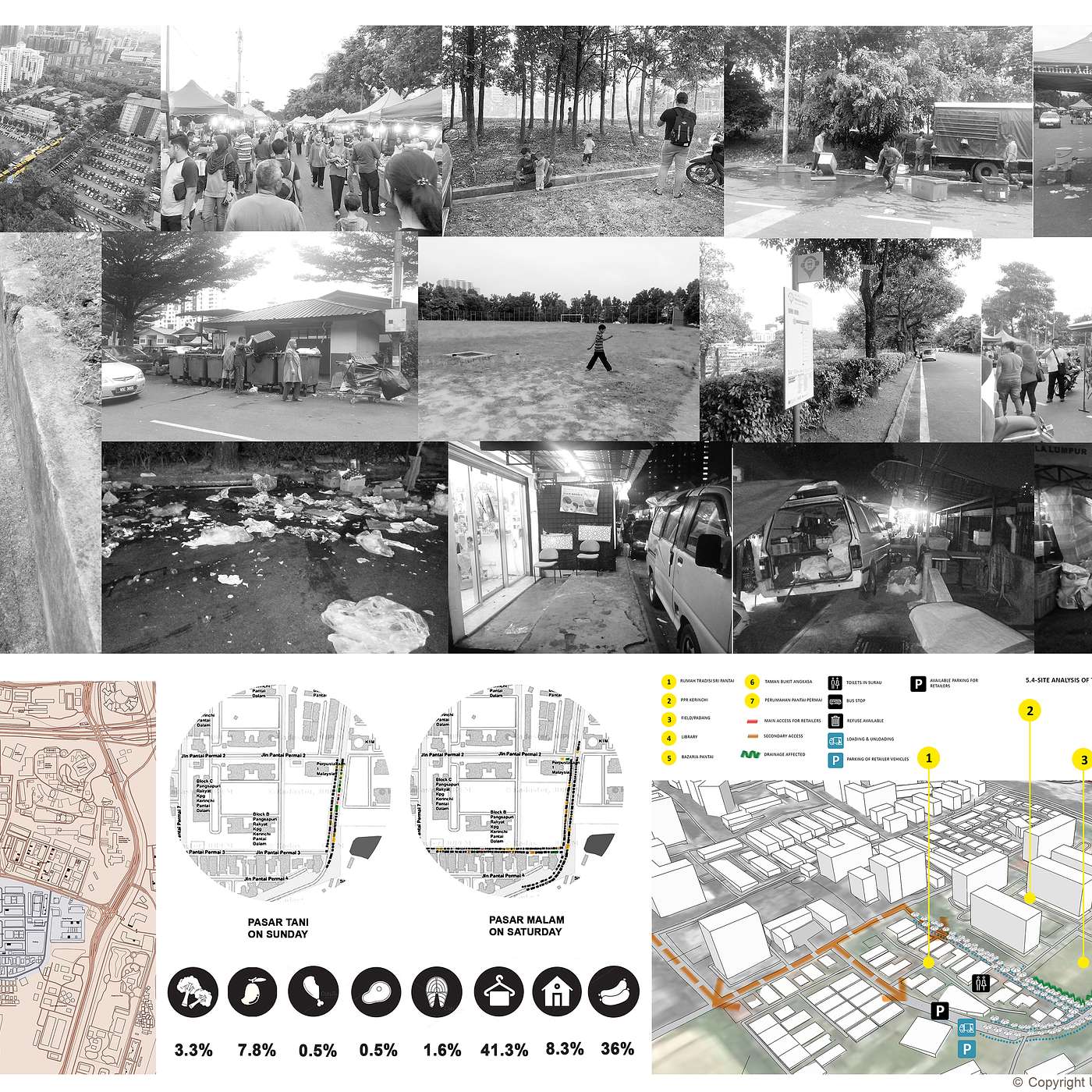Talk Architecture