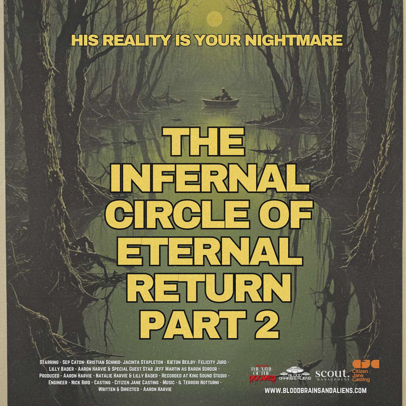 The Infernal Circle of Eternal Return Part 2