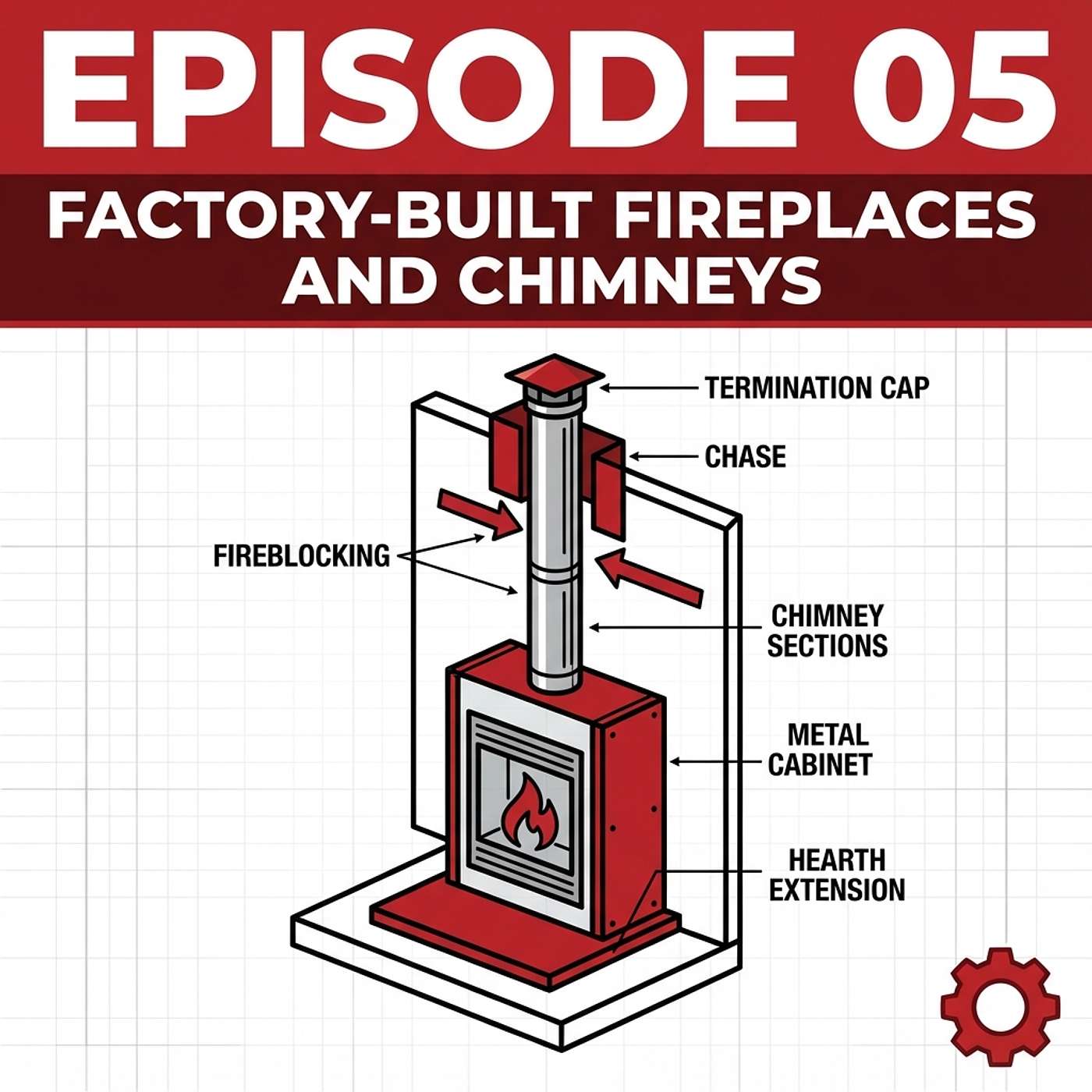 05 - FACTORY-BUILT FIREPLACES AND CHIMNEYS episode artwork