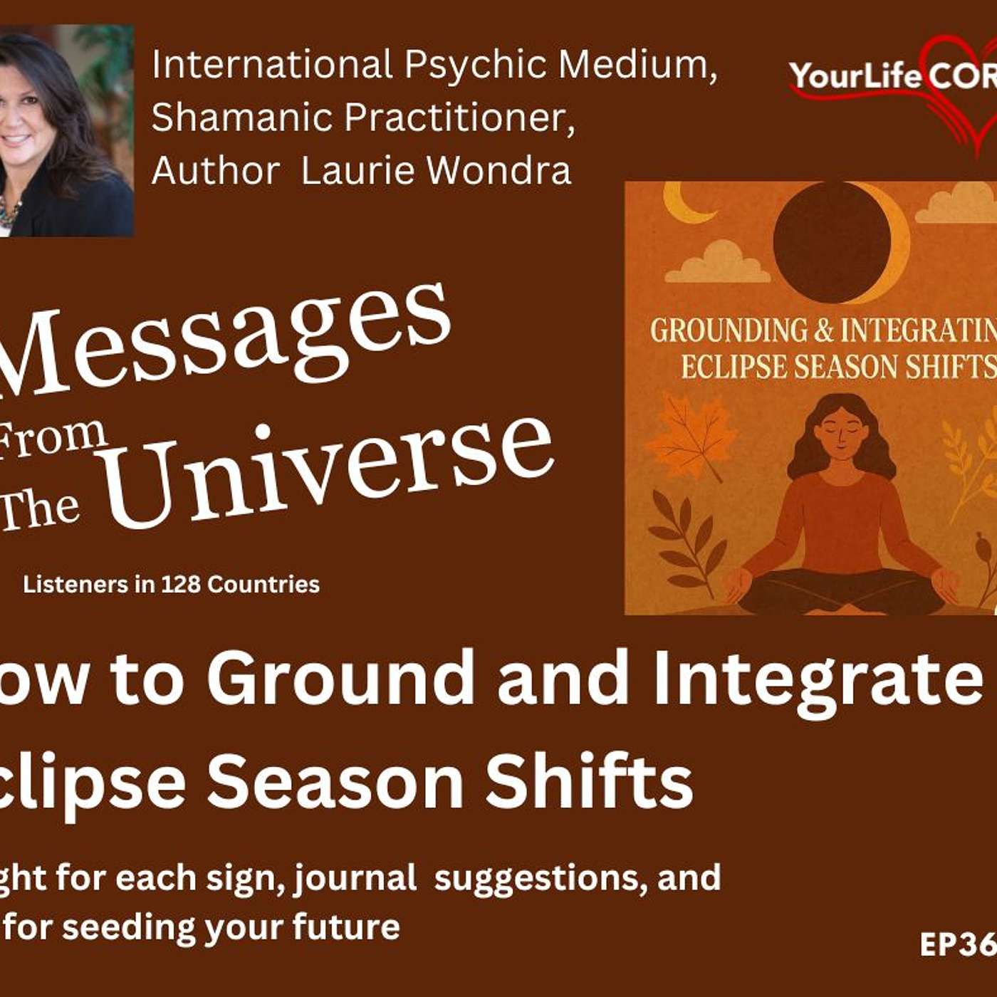 How to Ground and Integrate Eclipse Season Shifts