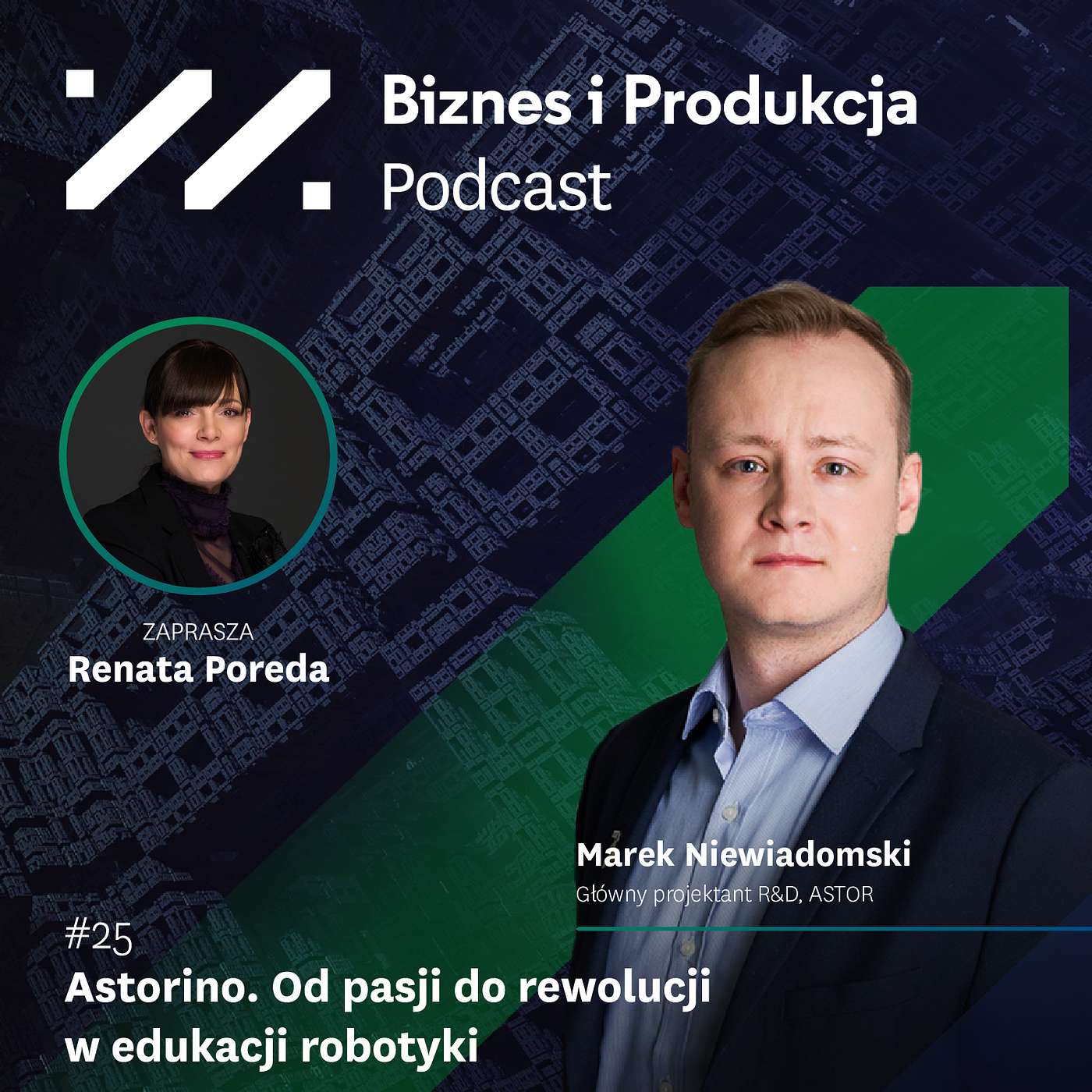 Biznes i Produkcja Podcast