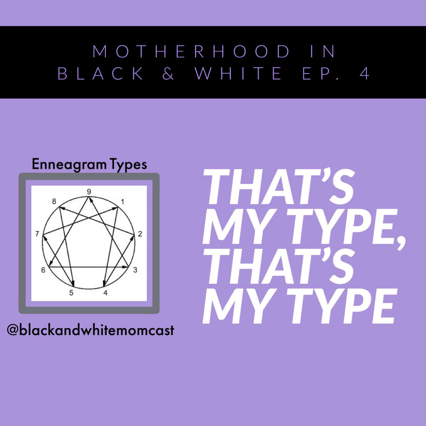 That's My Type: What's Your Enneagram?