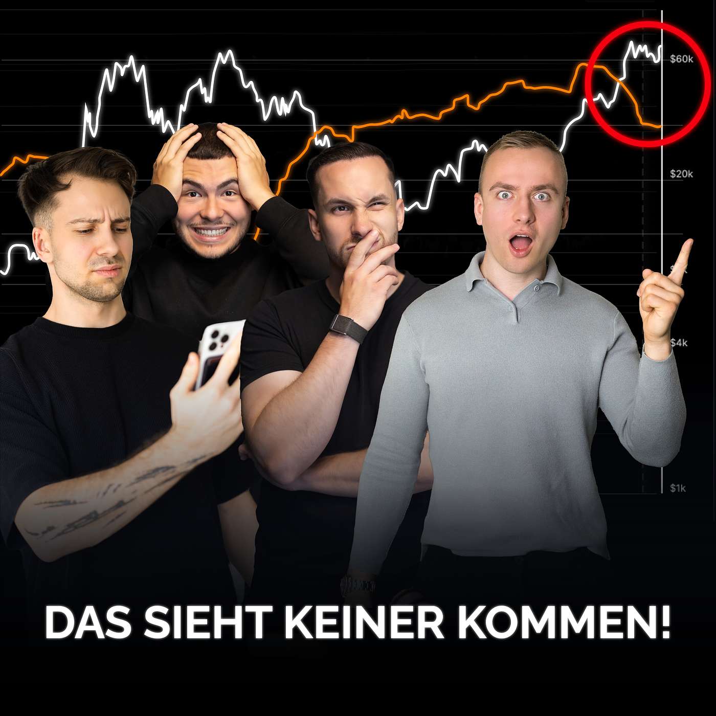 dyor Podcast