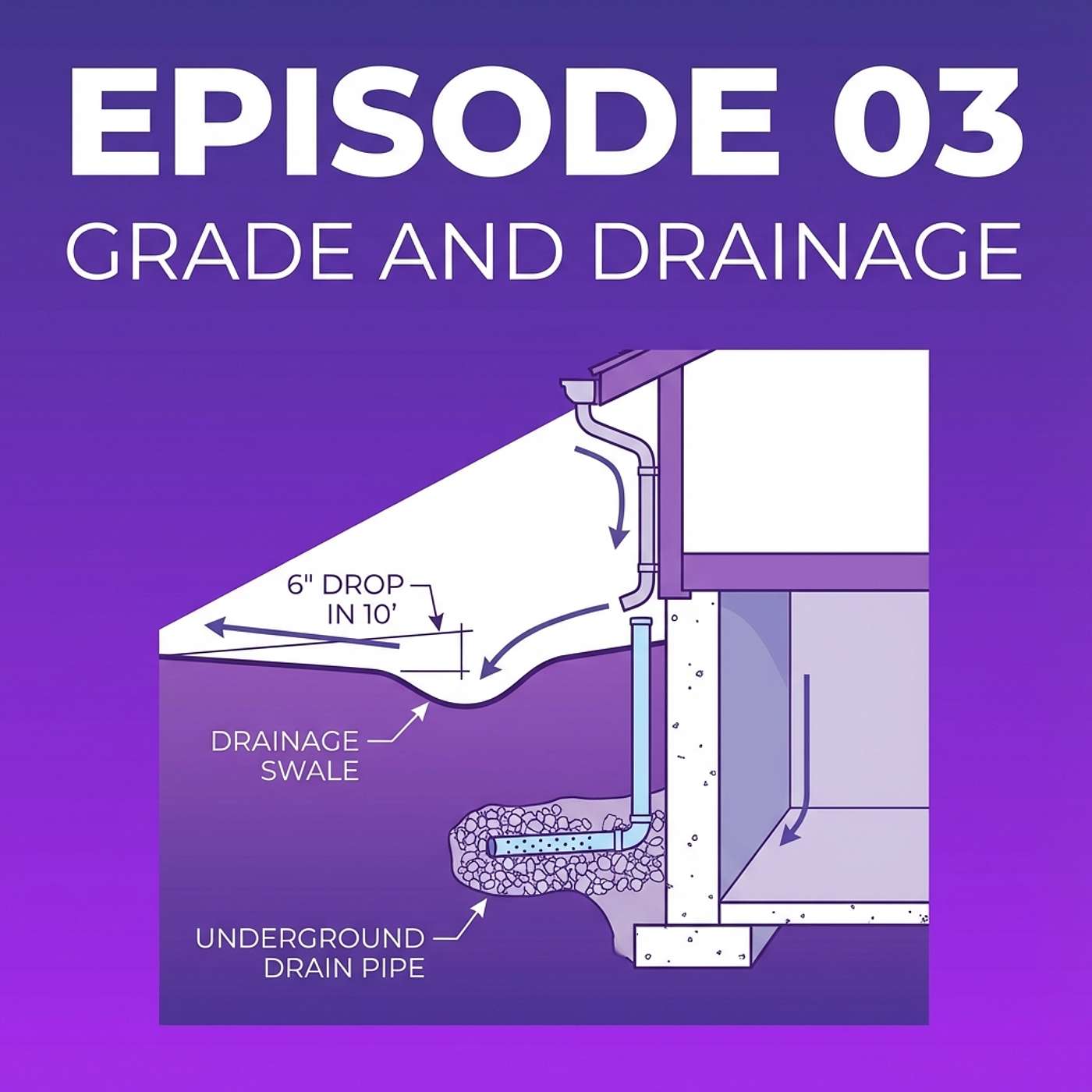 03 - Grade and Drainage episode artwork